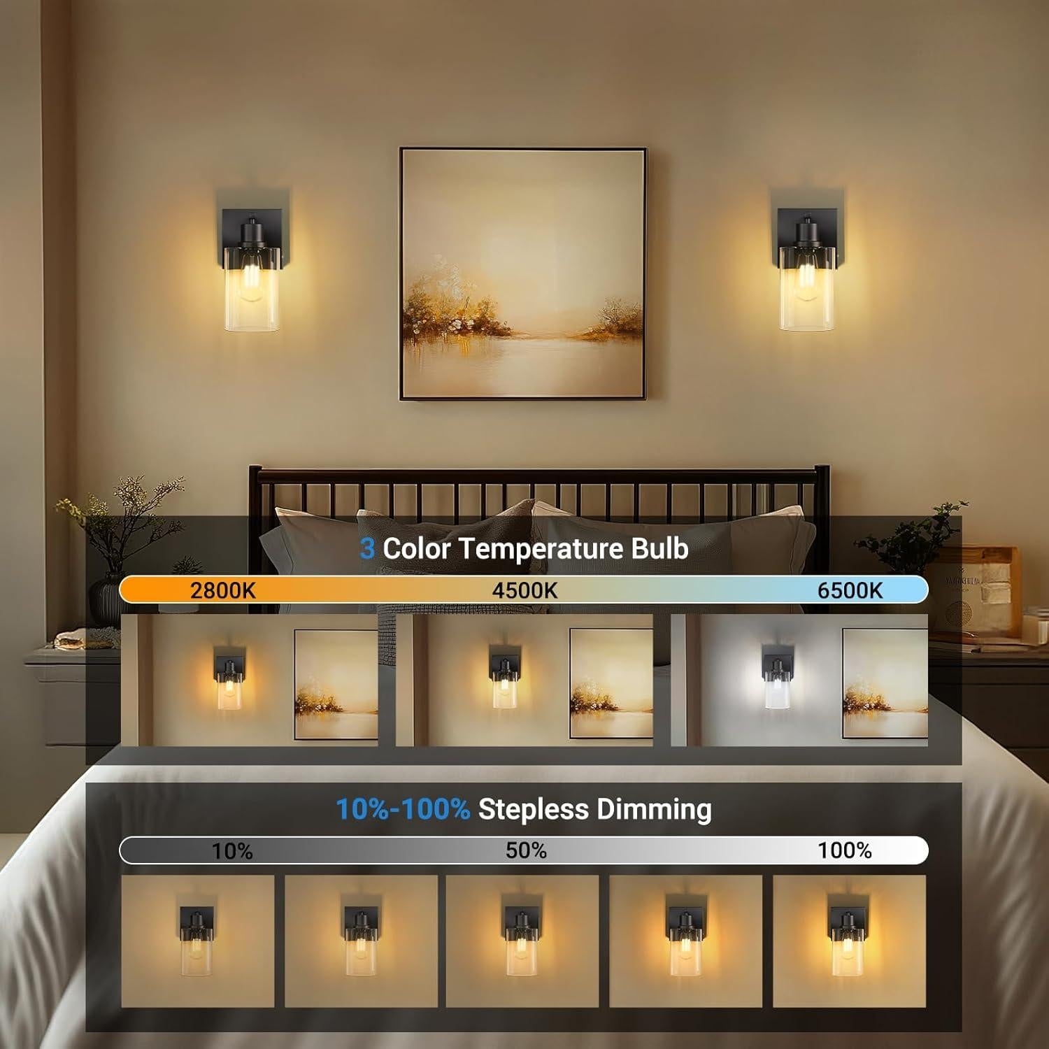 Aplique de Pared Inalámbrico Kimjo con Control Remoto USB 25.9cm