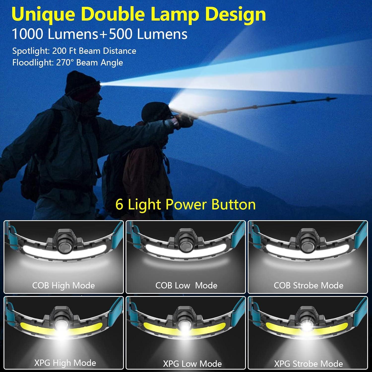 Linterna Frontal LED Recargable Xflyee 1000 Lúmenes IPX4