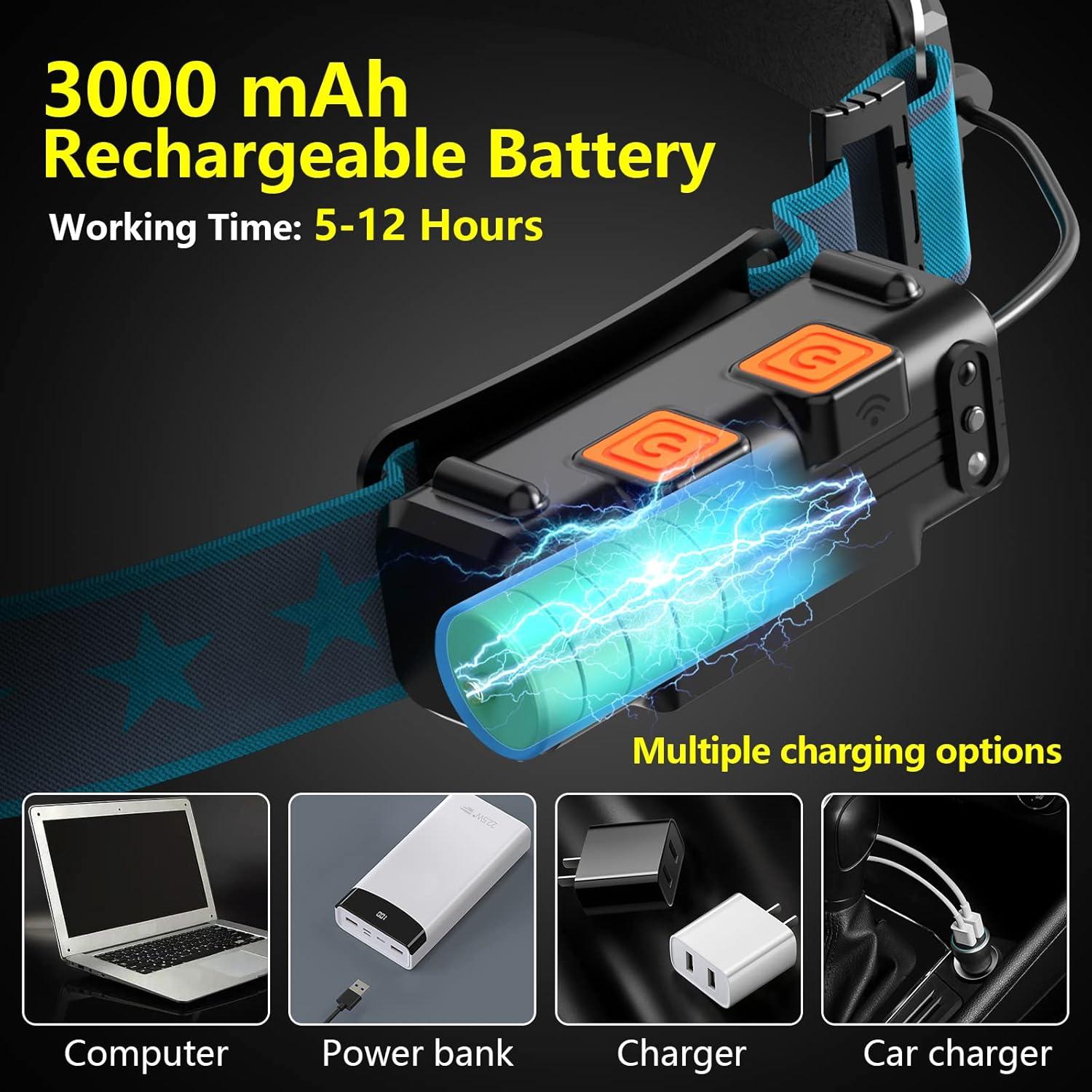 Linterna Frontal LED Recargable Xflyee 1000 Lúmenes IPX4