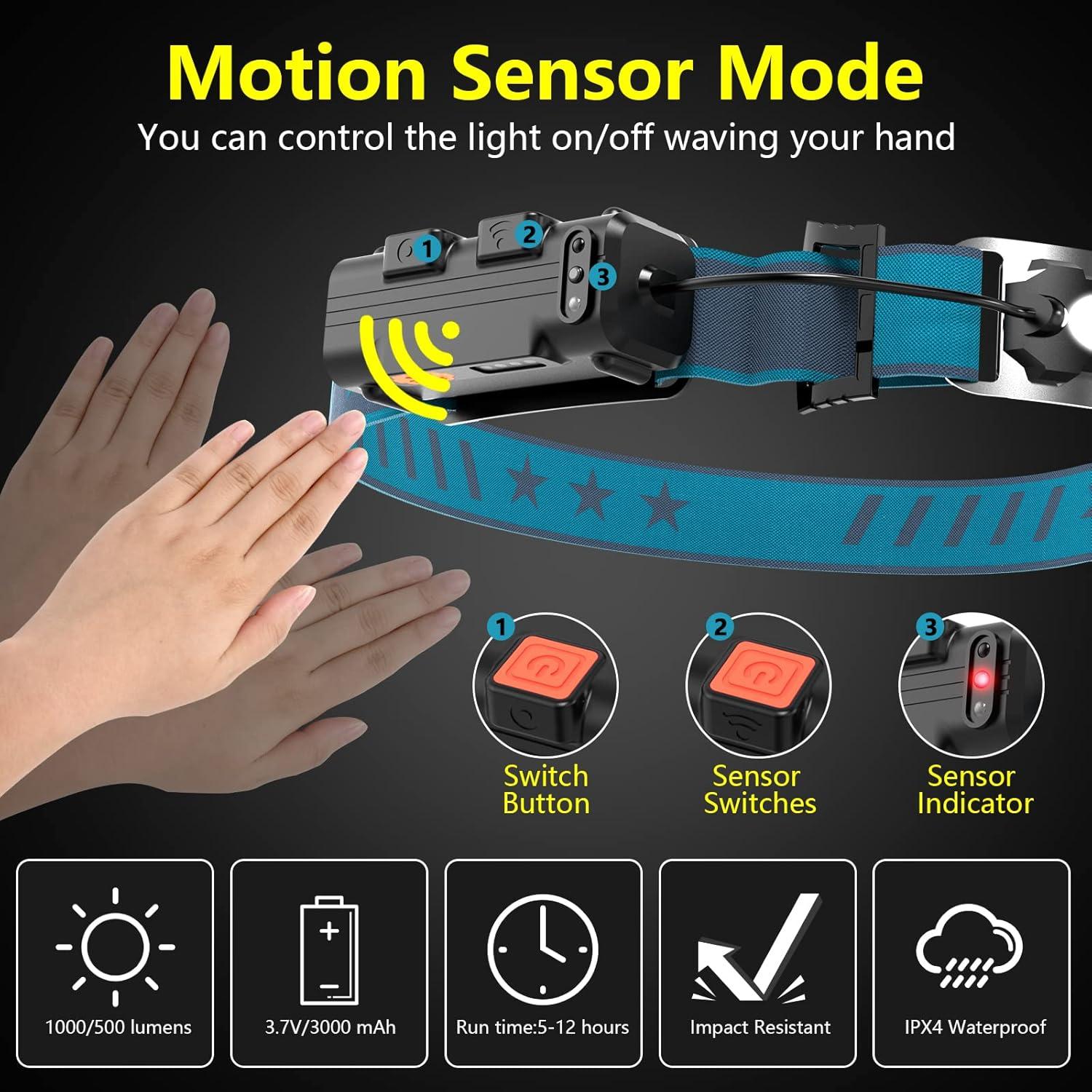 Linterna Frontal LED Recargable Xflyee 1000 Lúmenes IPX4