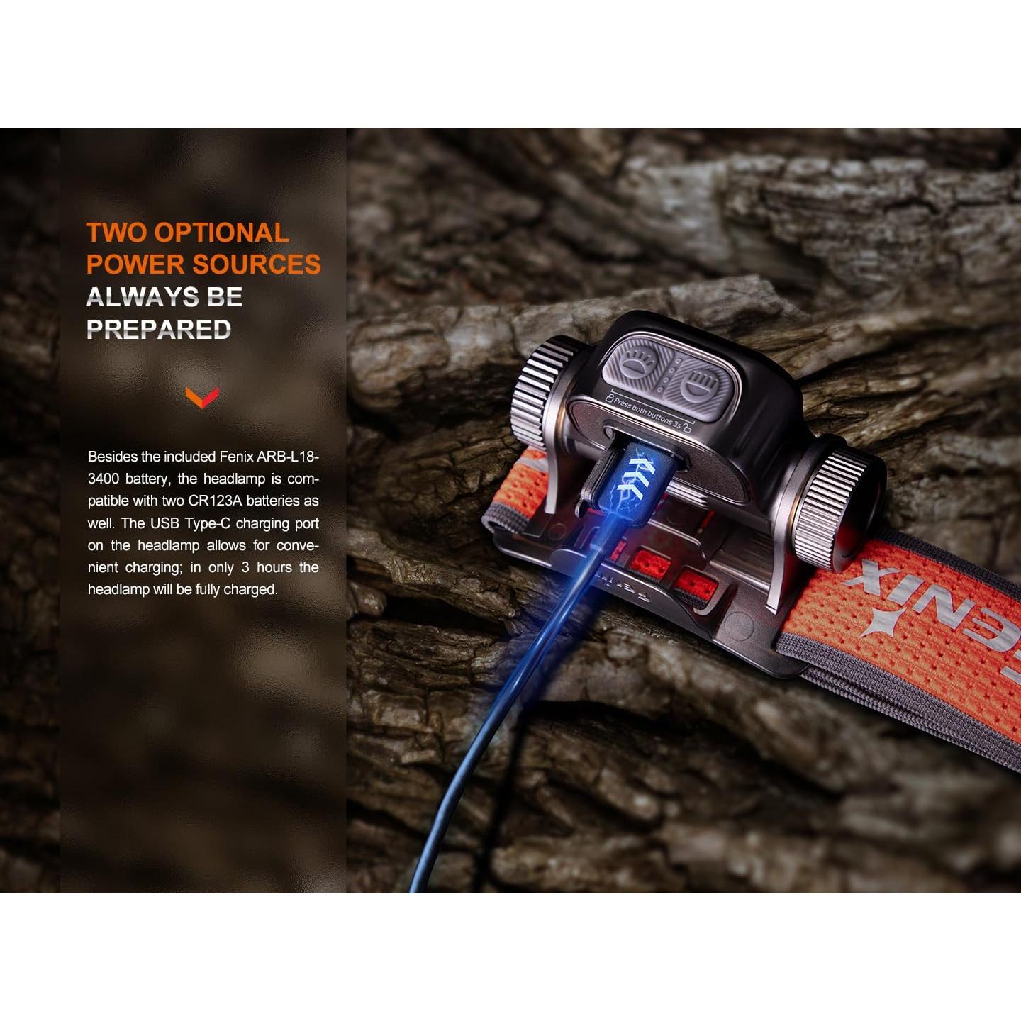 Linterna Frontal Fenix HM65R-T V2.0 1600 Lúmenes Recargable