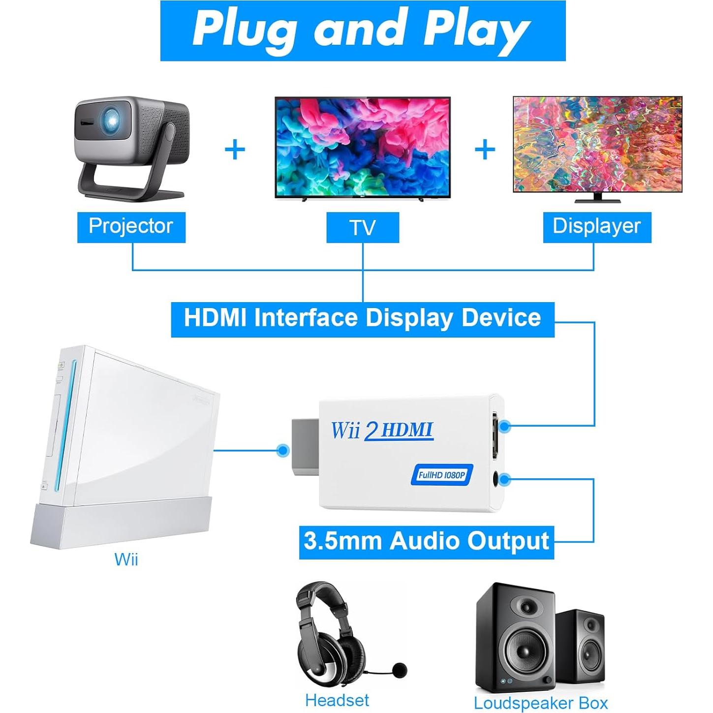 Convertidor HDMI para Wii LA NREUCETS 1080P con cable 1.5m
