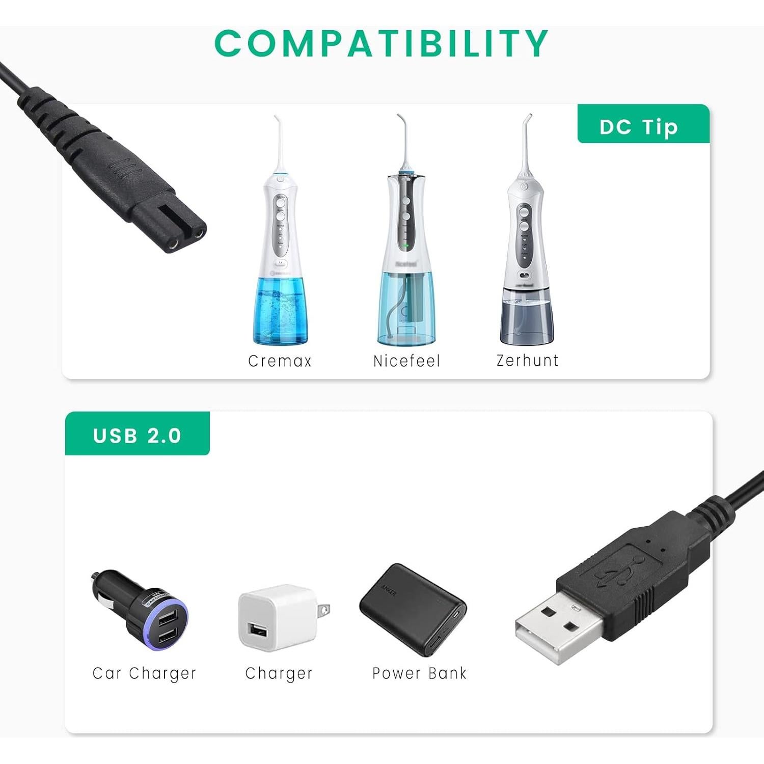 Cable de Cargador para Irrigador Dental Nicefeel y Más - 2 Piezas