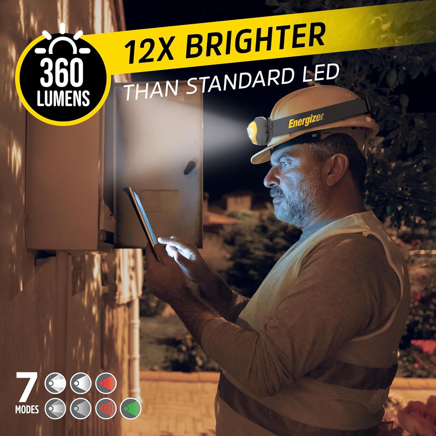 Linterna Frontal LED Energizer Amarillo Gris 360 Lúmenes