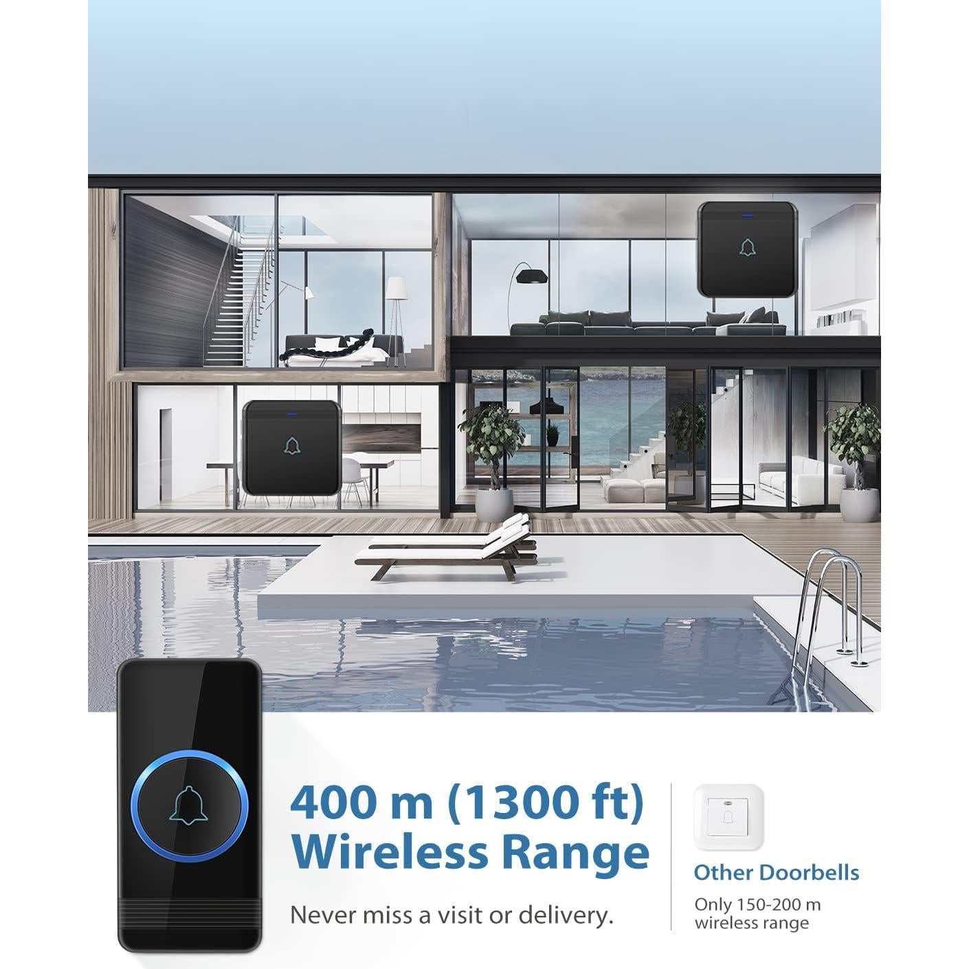 Timbre Inalámbrico AVANTEK D-3B a Prueba de Agua 396m