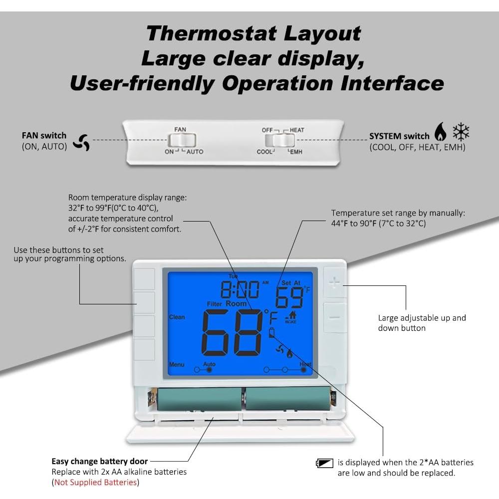 Termostato Programable Coiiwsei RTH725-Blue 24V Digital