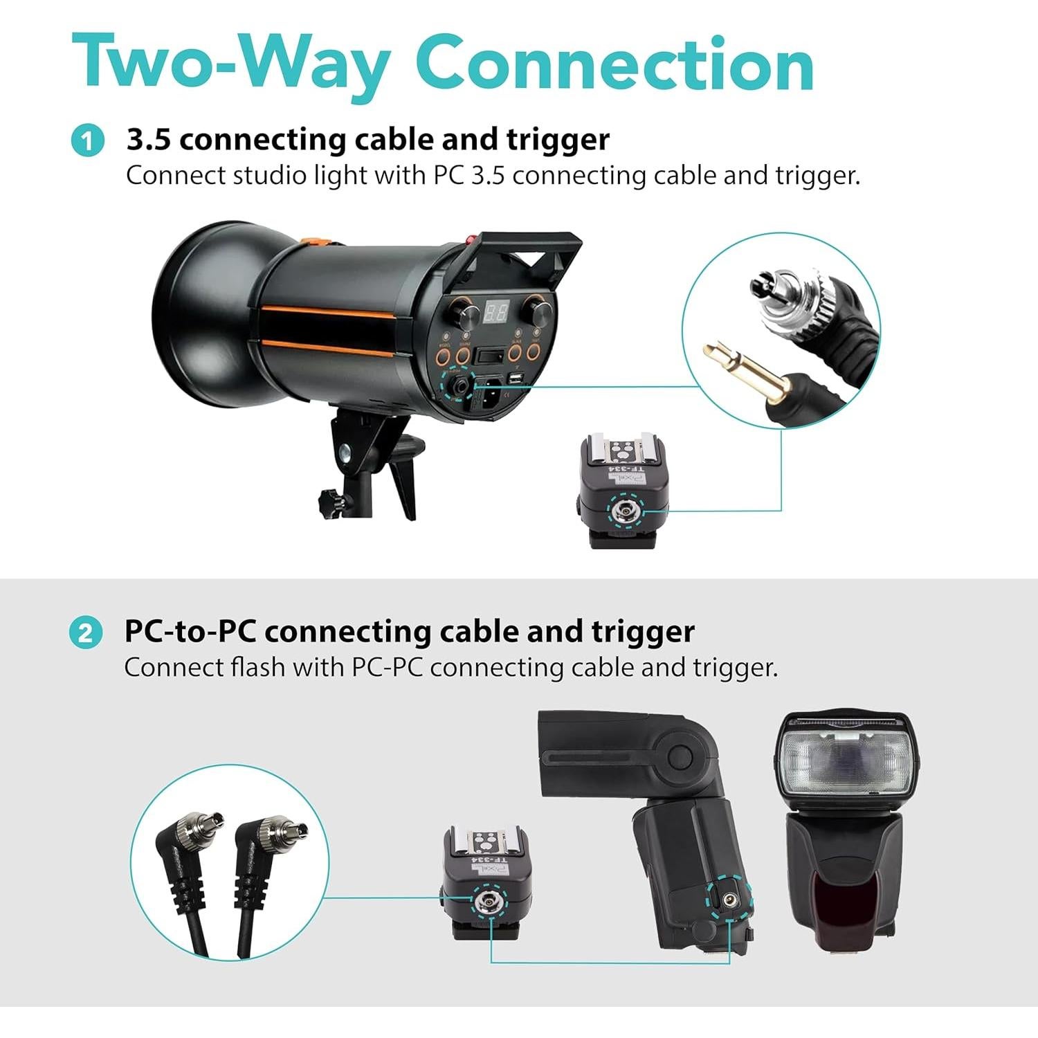 Adaptador de zapata caliente Foto&Tech para Sony y Canon