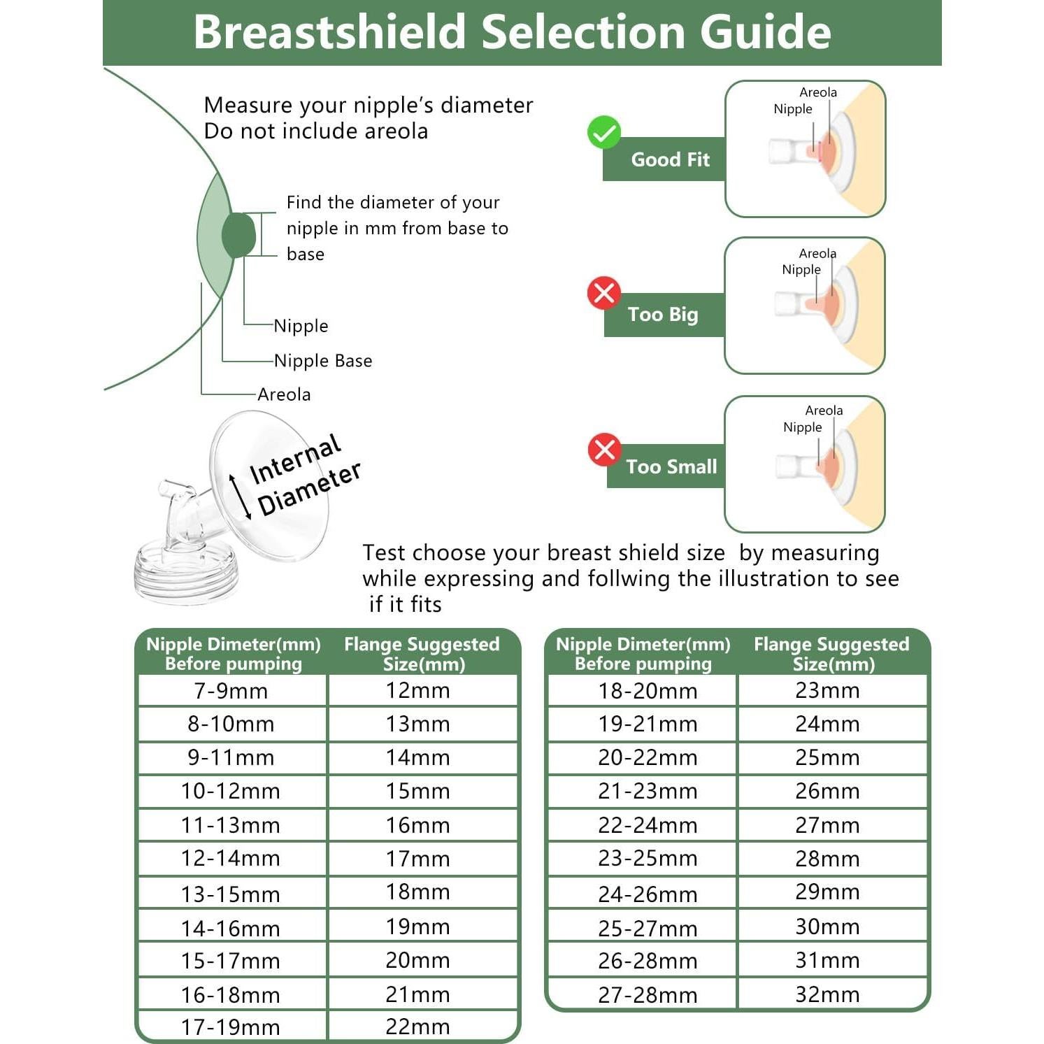 Kit de Piezas de Repuesto para Extractor de Leche Spectra 13mm