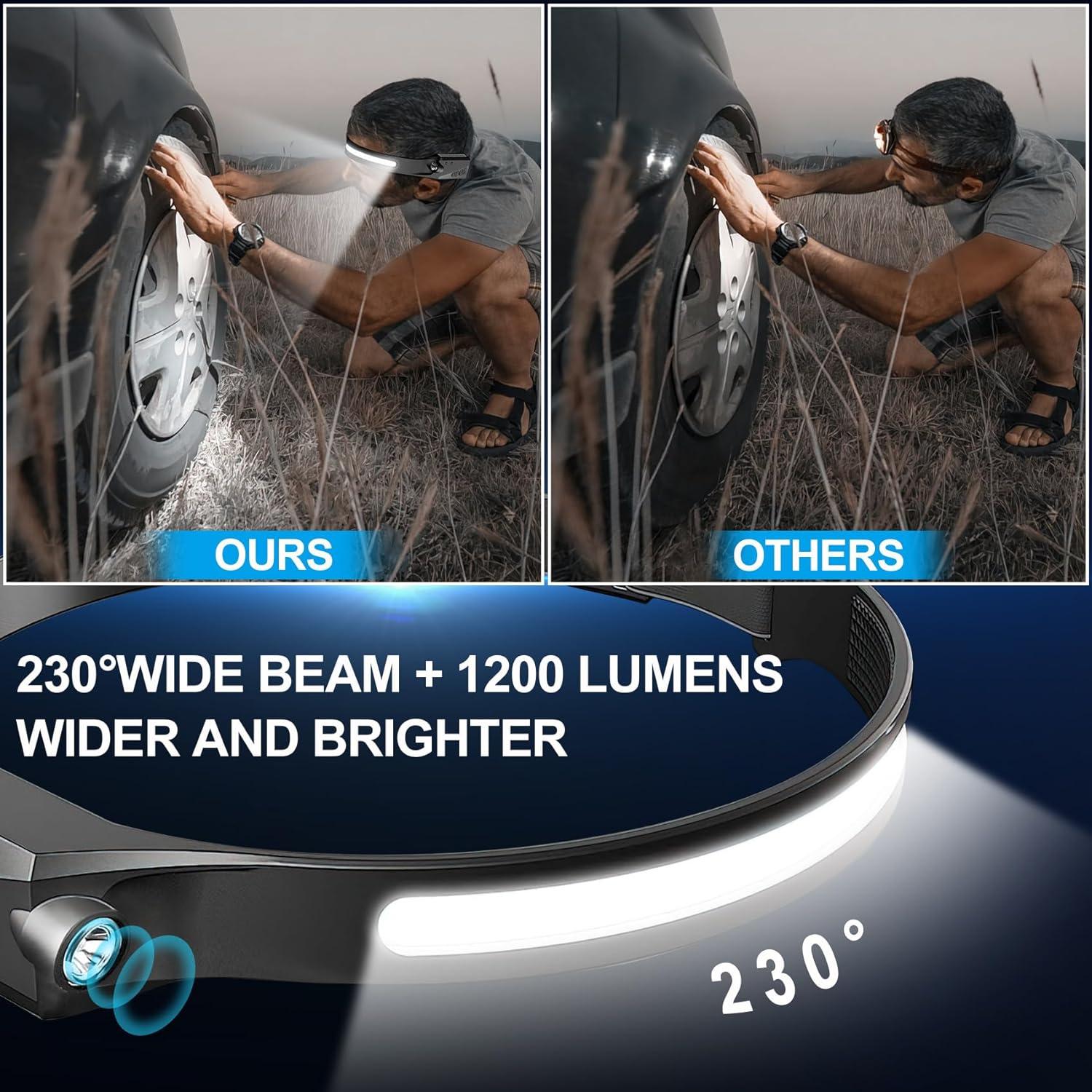 Linterna Frontal Recargable Bud K 4 Pack 1200 Lúmenes