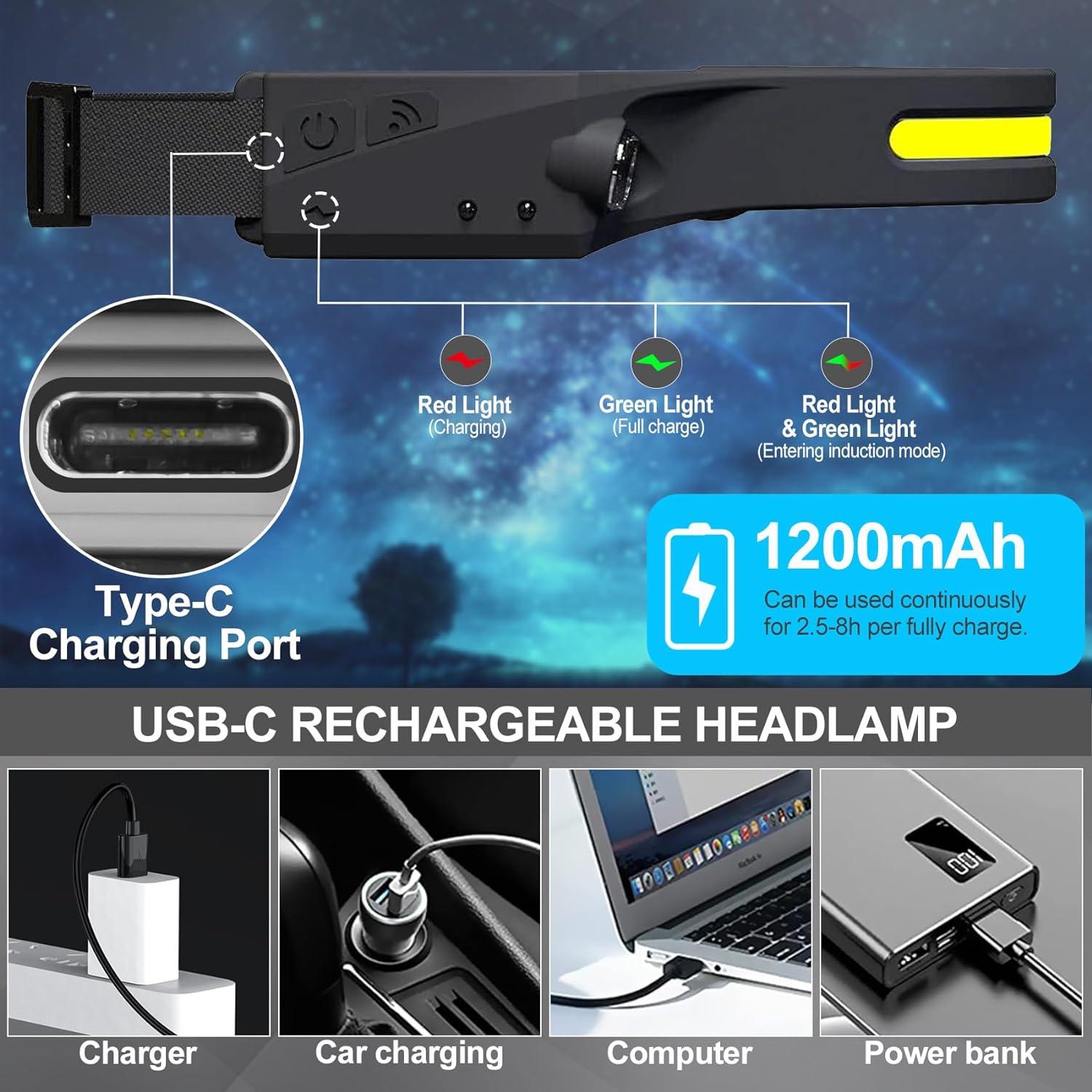 Linterna Frontal Recargable Bud K 4 Pack 1200 Lúmenes