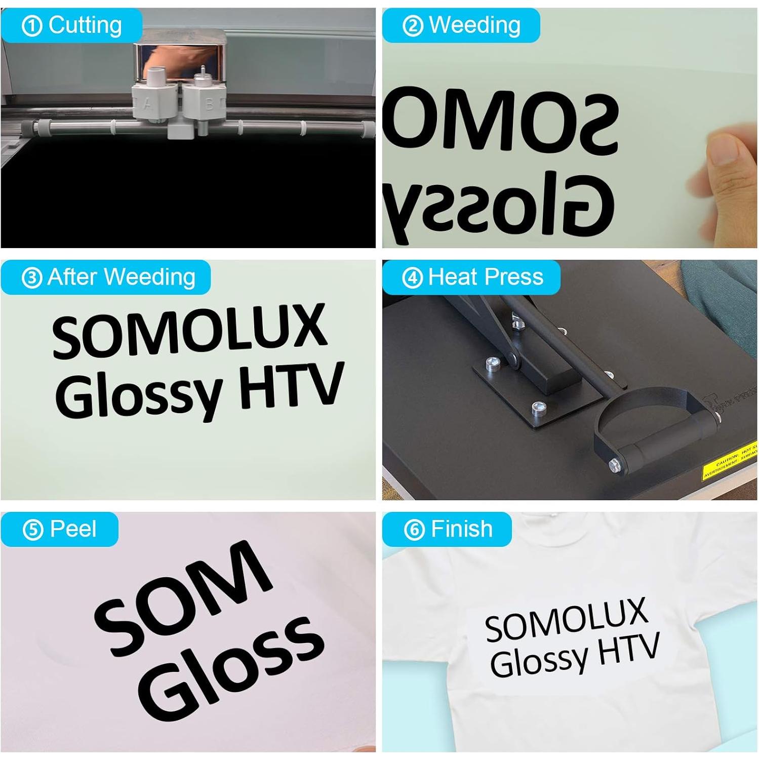 Vinilo Termoadhesivo Somolux 30cm x 3.66m Negro Brillante