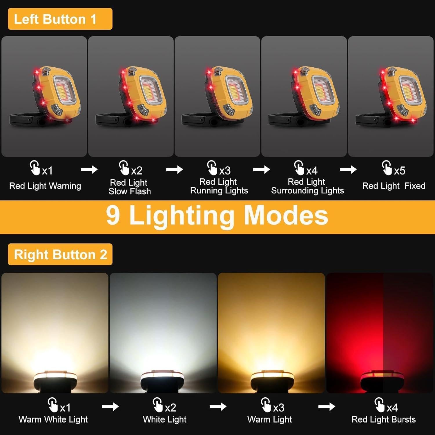 Luz de Trabajo Recargable 2000LM StoneBrook 6000mAh IPX5