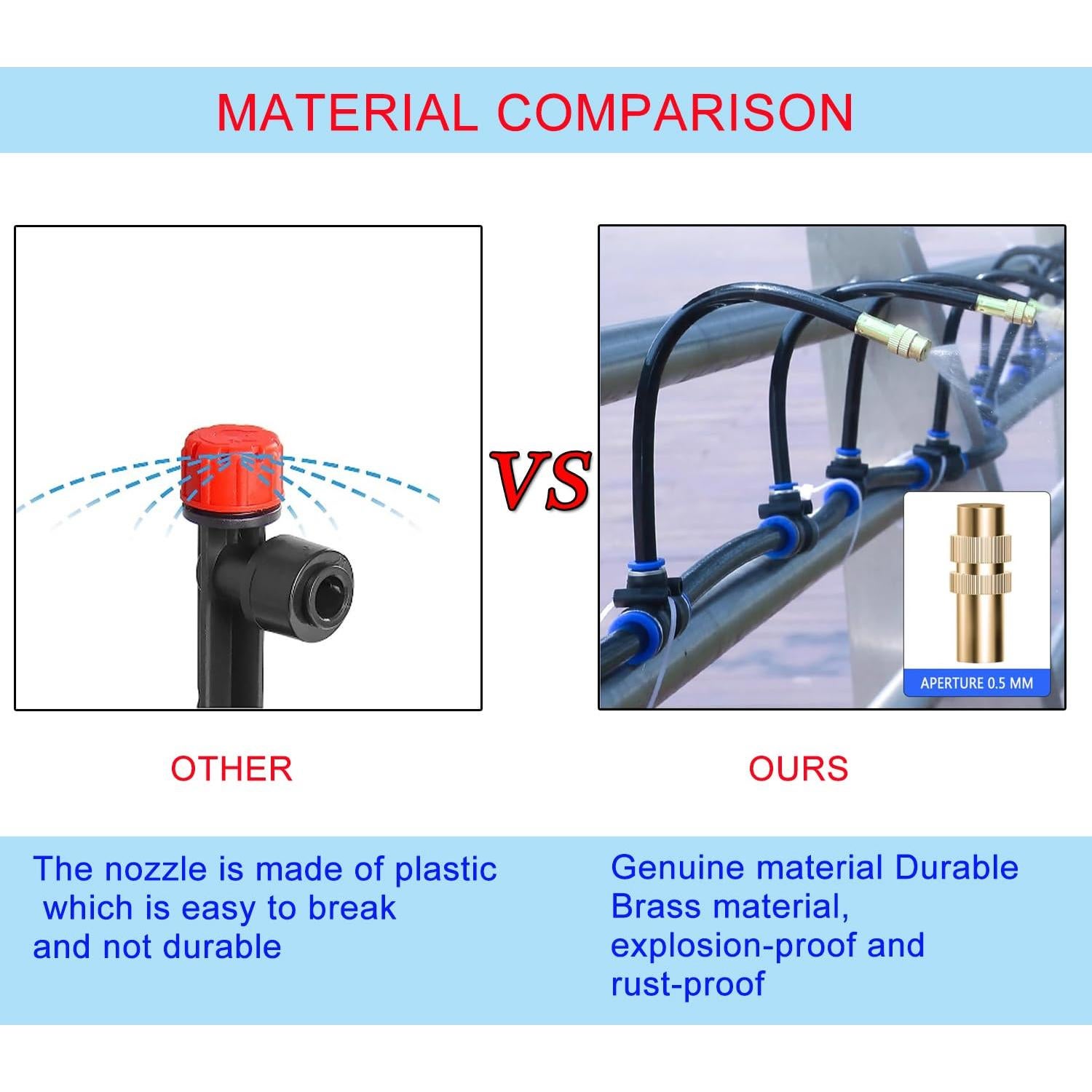 Kit de Riego por Goteo Kingo 15m 15 Boquillas Ajustables