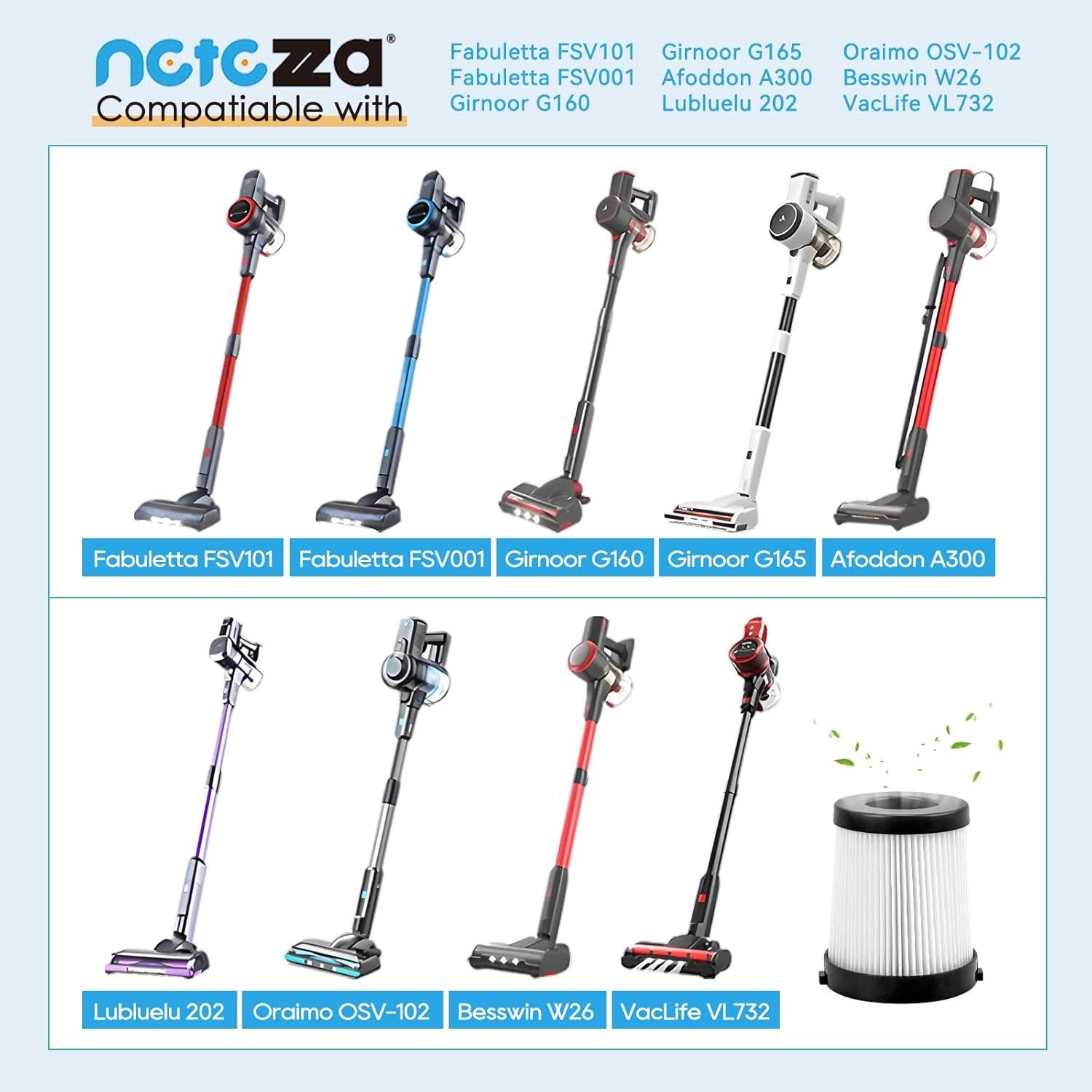 Filtro de Reemplazo Netezza FSV001 para Aspiradoras Fabuletta