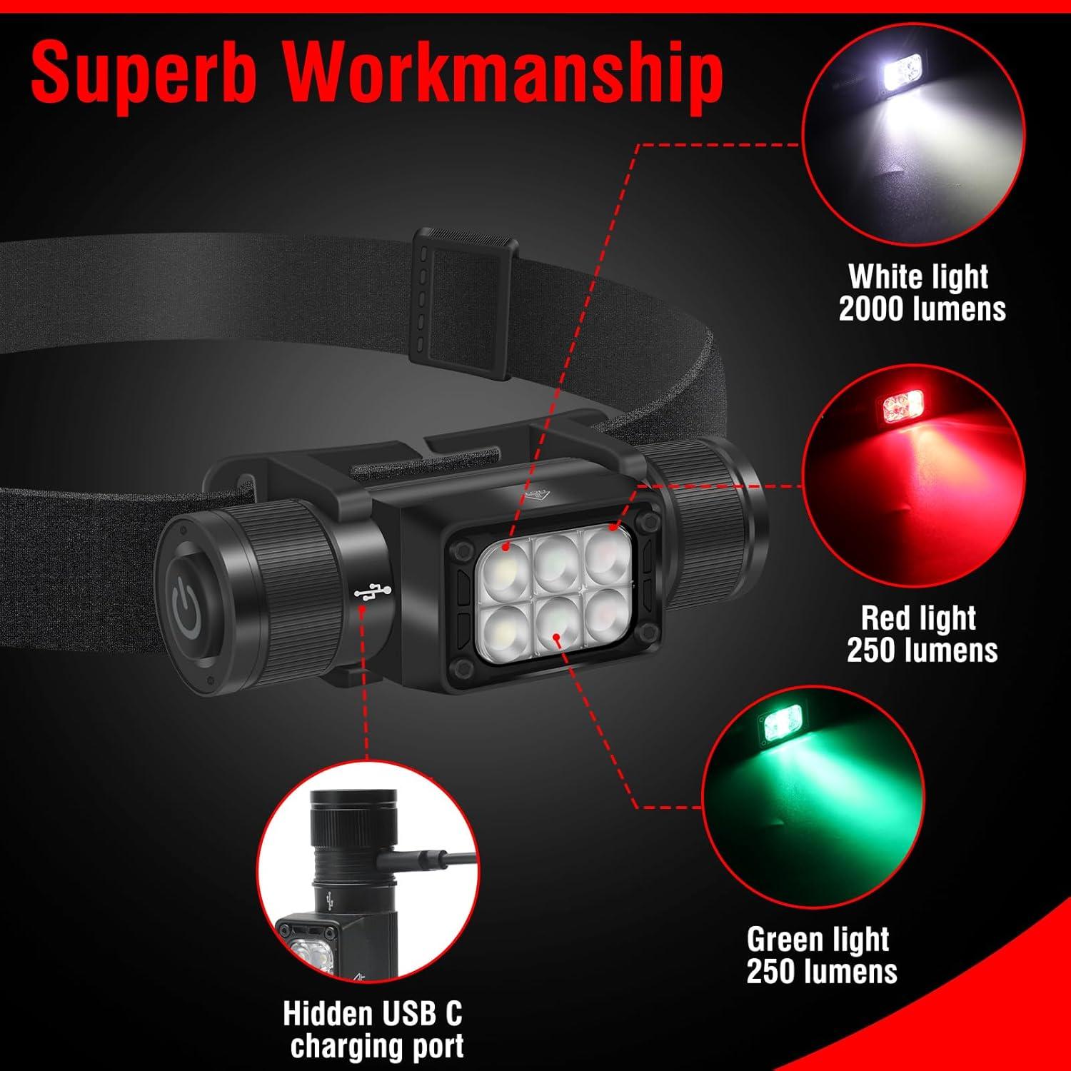 BORUIT Linterna Frontal HP360 Recargable 2000lm 7 Modos