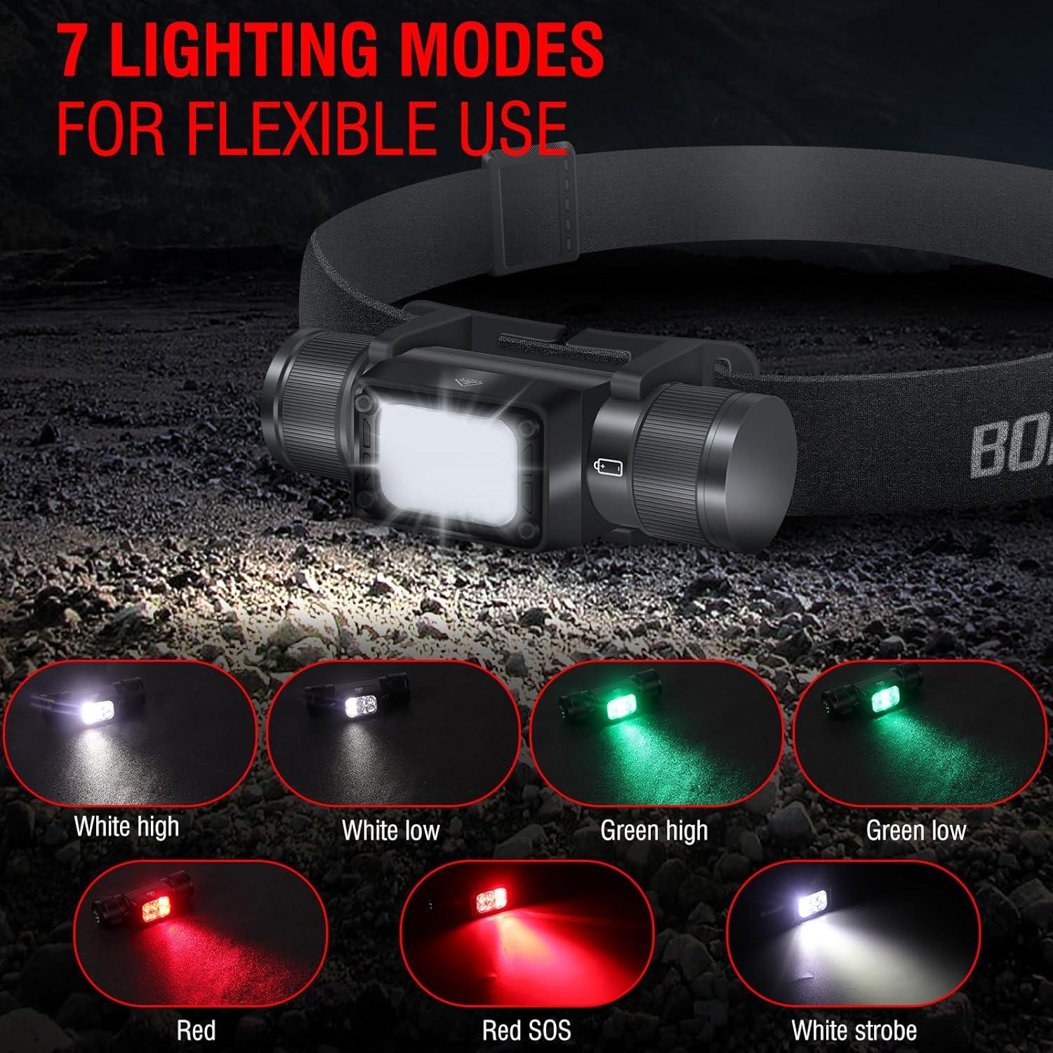 BORUIT Linterna Frontal HP360 Recargable 2000lm 7 Modos