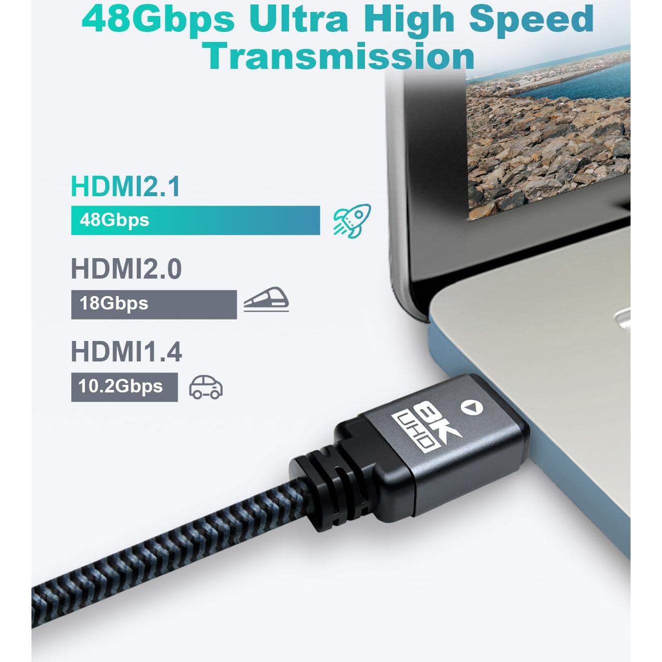 Cable HDMI 2.1 Yauhody 0.91m - Alta Velocidad 48Gbps 8K