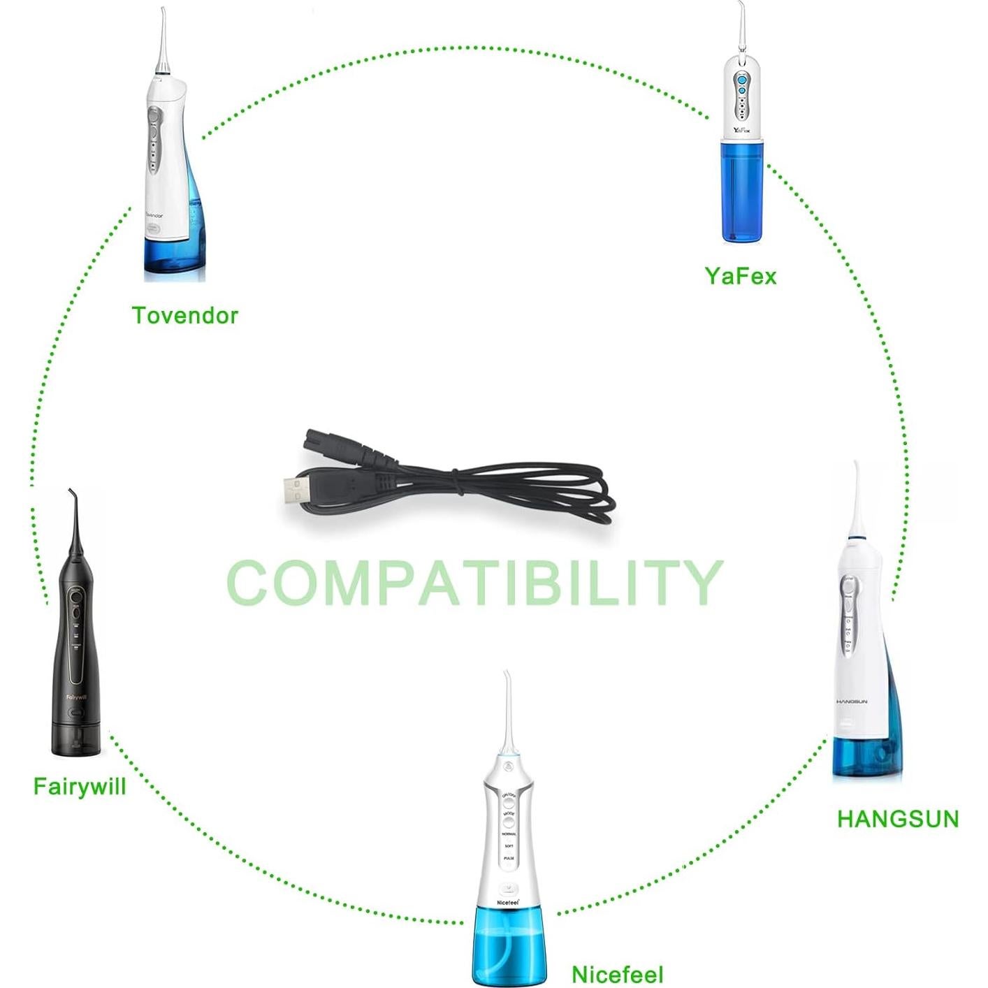 Cargador USB Reemplazo PDEEY para Irrigador Dental Inalámbrico