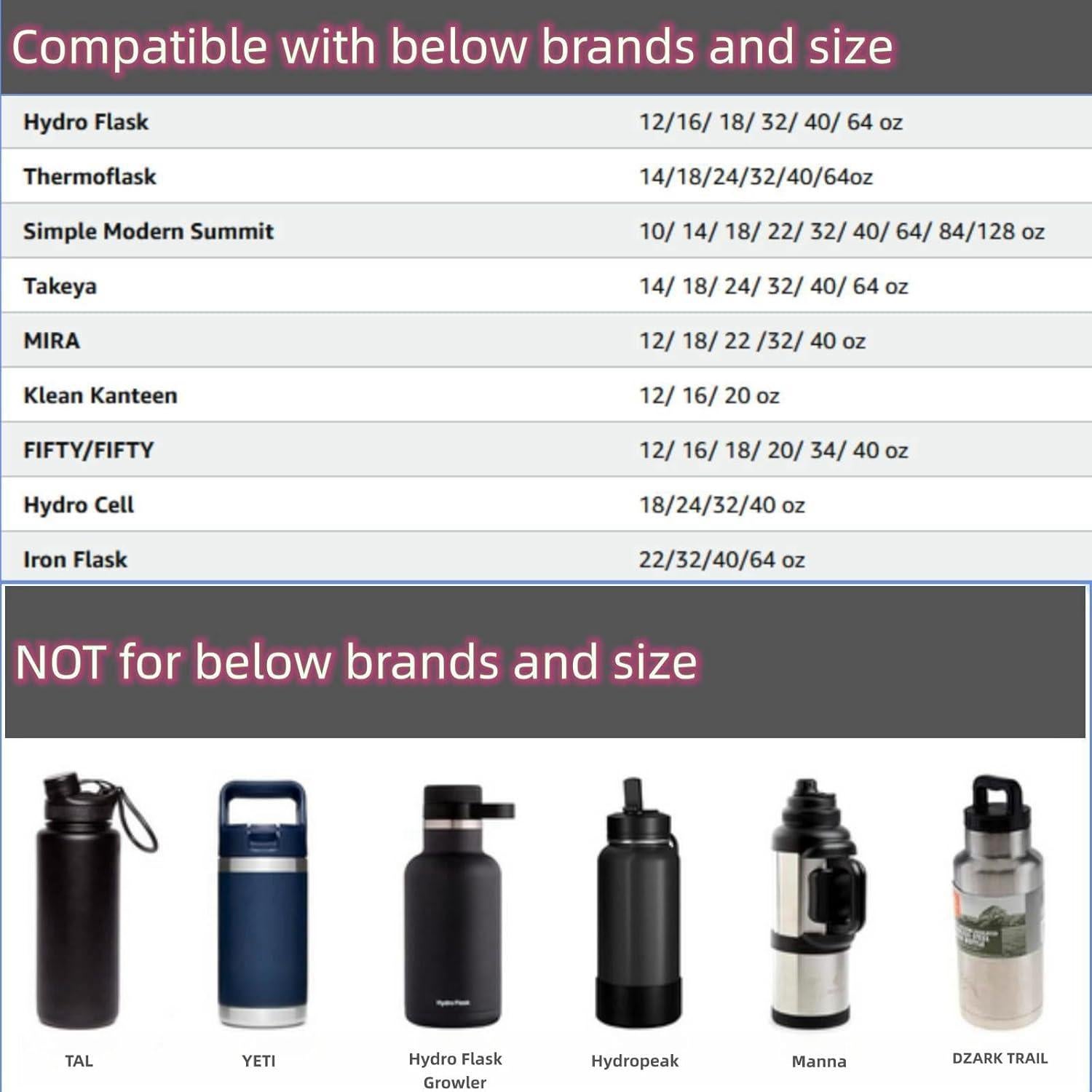 Tapa de Boca Ancha VGHNQ para Hydro Flask 12-40 OZ - 2 en 1