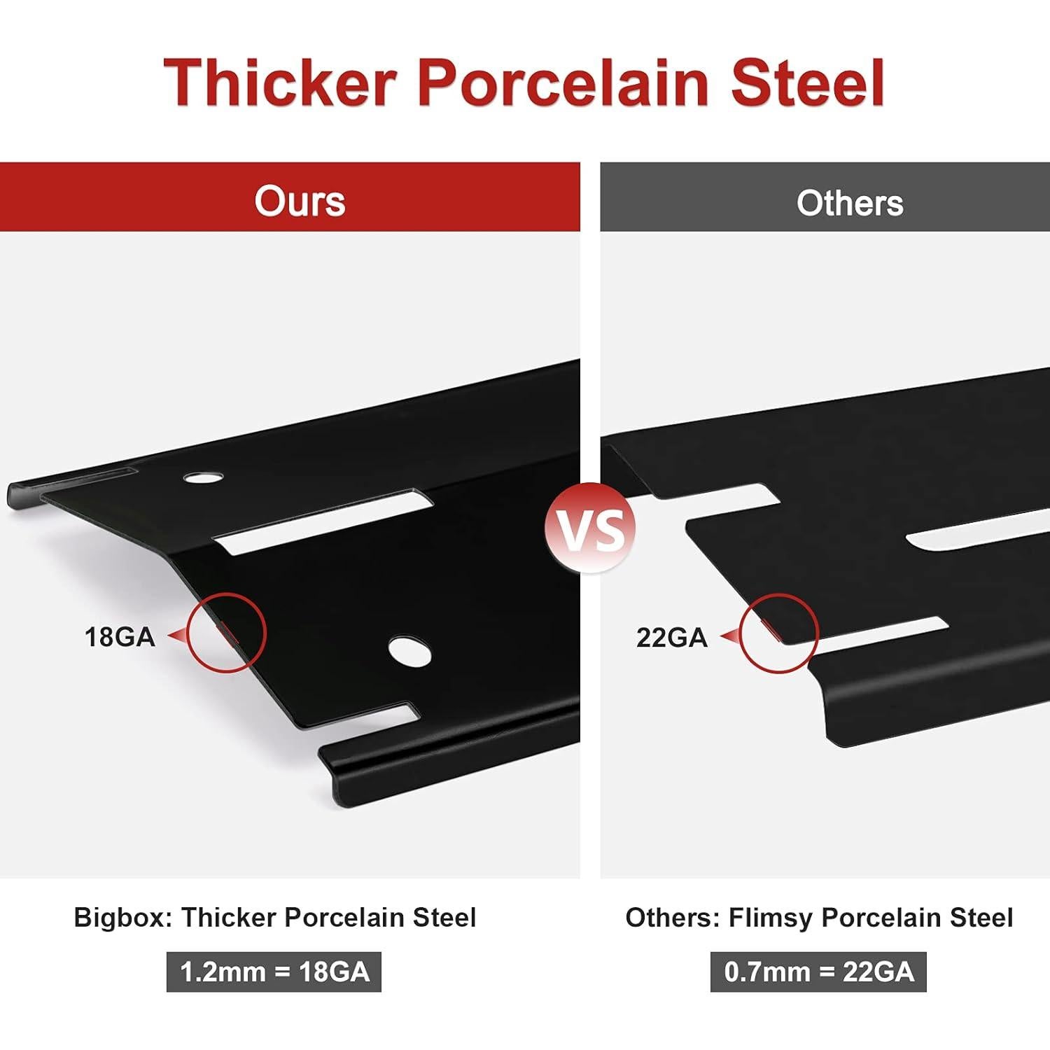 Placas de Calor Ajustables Universales Bigbox para Parrilla BBQ - Paquete de 4