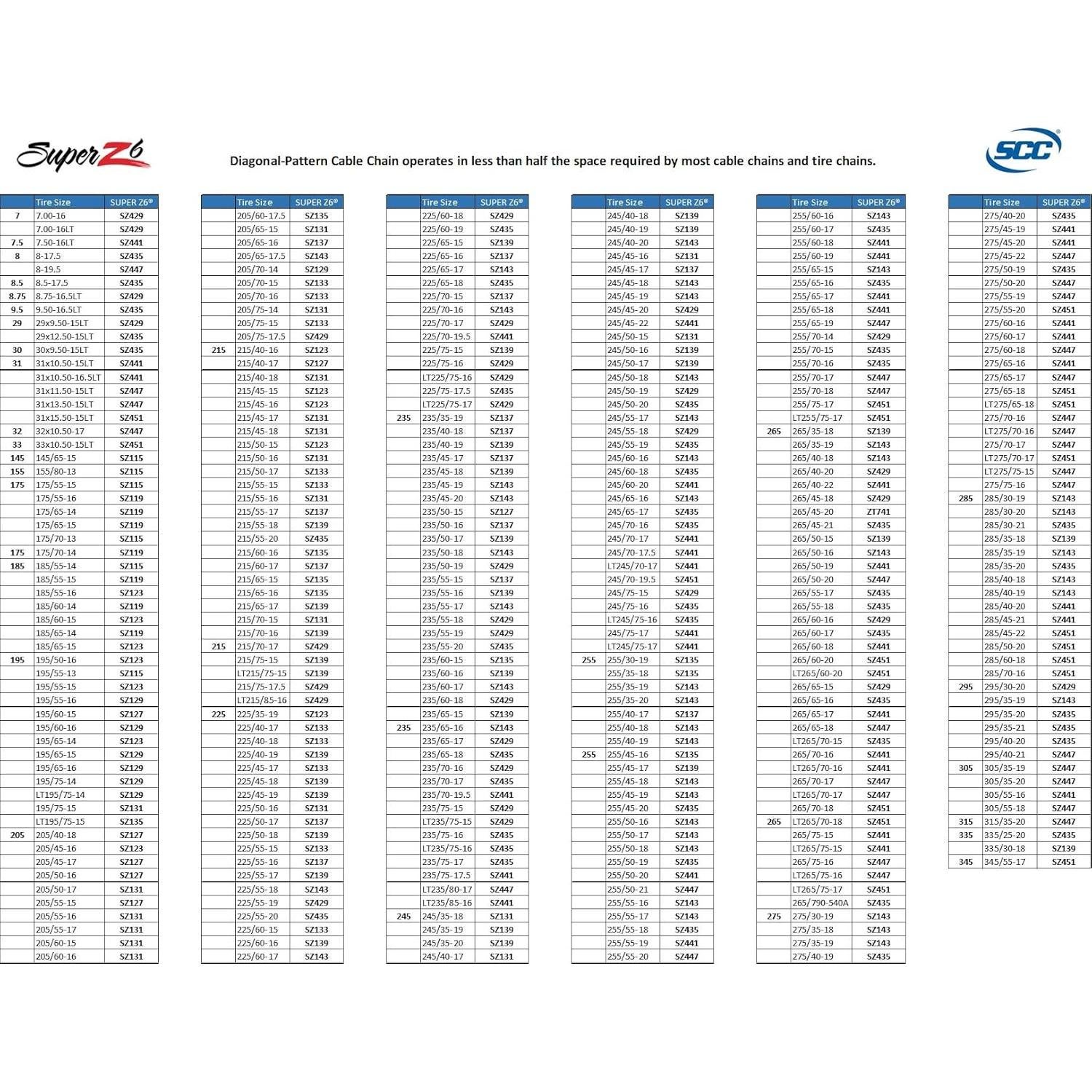 Cadena de Tracción Security Chain SZ115 para Neumáticos