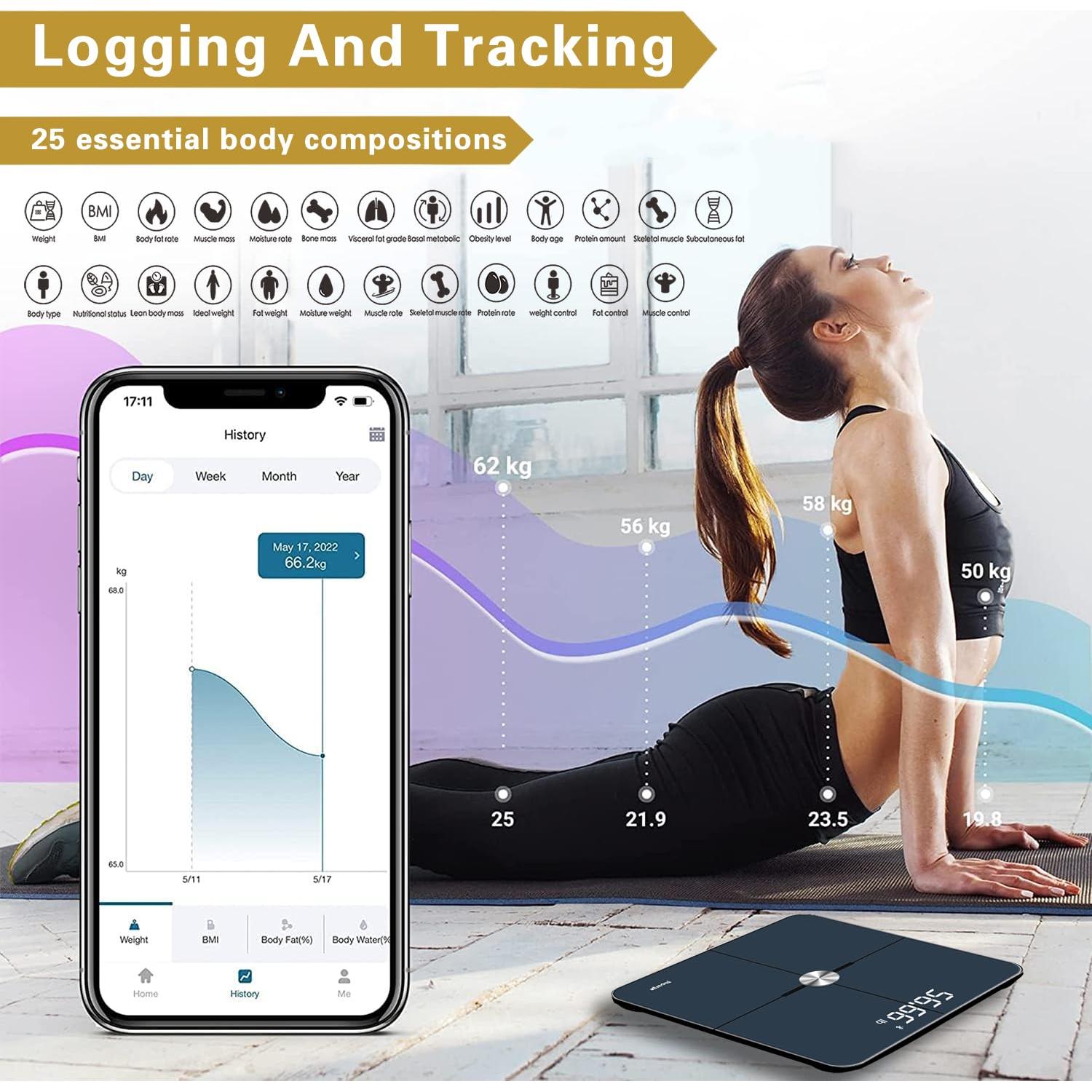 Báscula de Baño Digital PUPURGE CF812 con IMC y Grasa Corporal