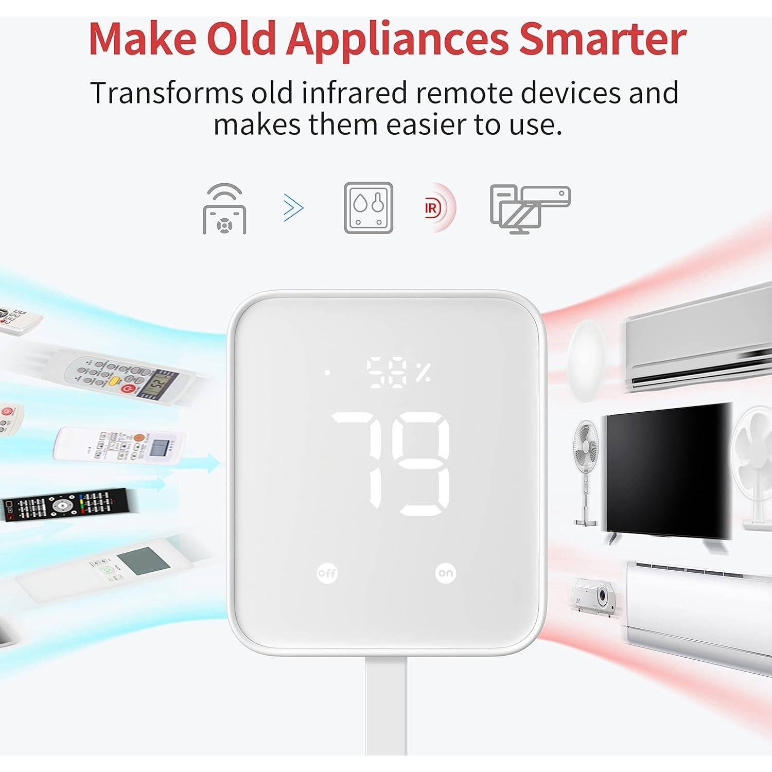 SwitchBot Hub 2 (2da Gen) Termómetro Higrómetro WiFi Inteligente