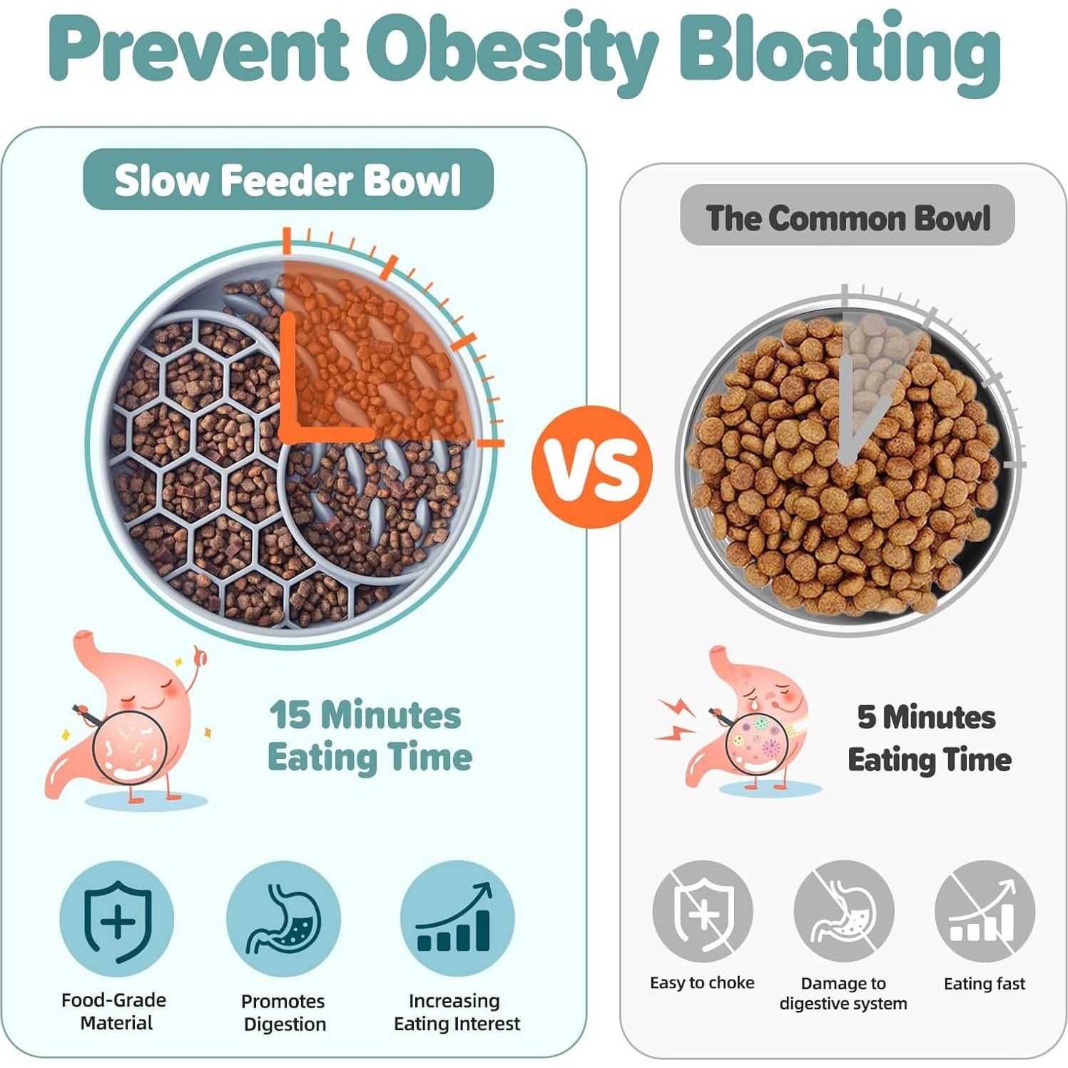 Cuenco de Alimentación Lenta para Perros ZOURYNUA Azul 19cm