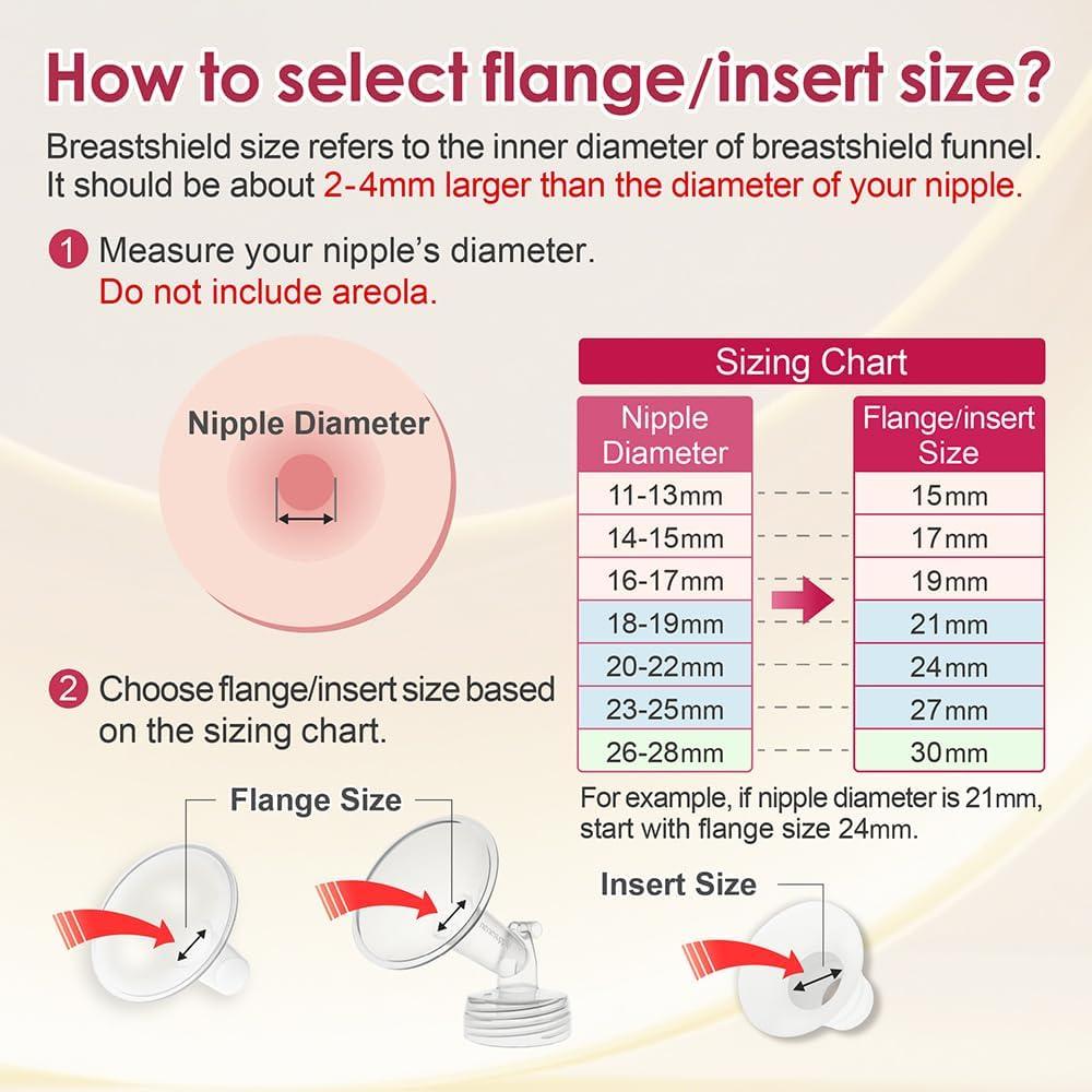 Inserciones de Flange Nenesupply 15mm Compatibles Elvie 24mm