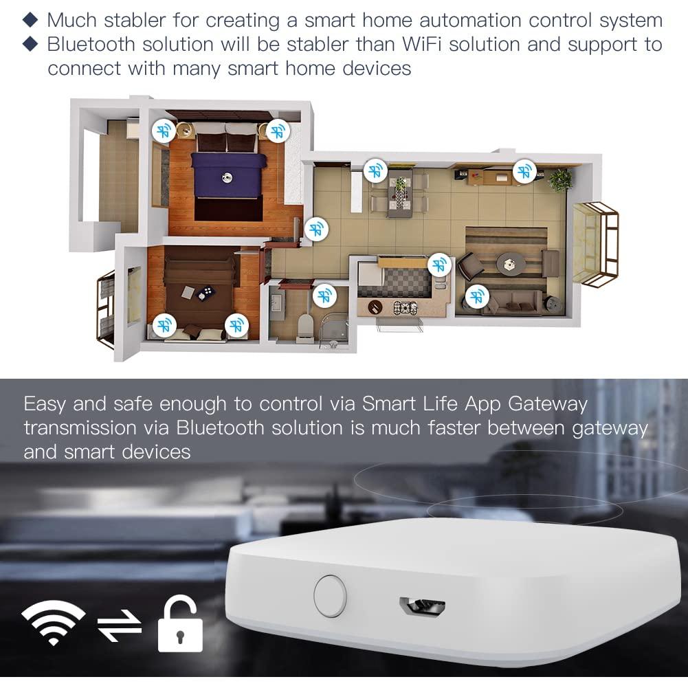 Botón Pusher Inteligente Fingerbot 3ra Generación - Control Bluetooth