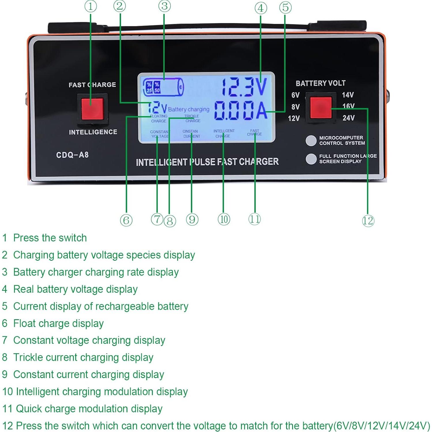 Cargador de Batería Inteligente JYEASTZ 6-24V 0-10A Naranja