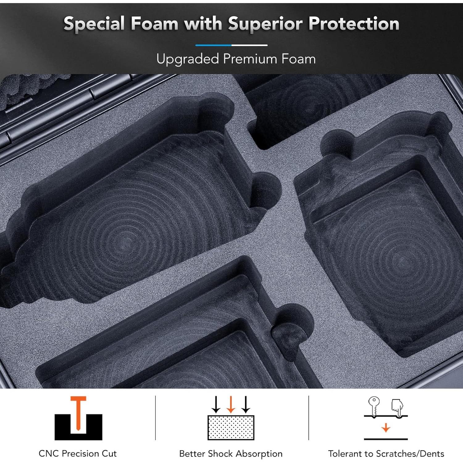 Estuche Duro Impermeable Lykus Titan MA310 para DJI Air 3S/Air 3