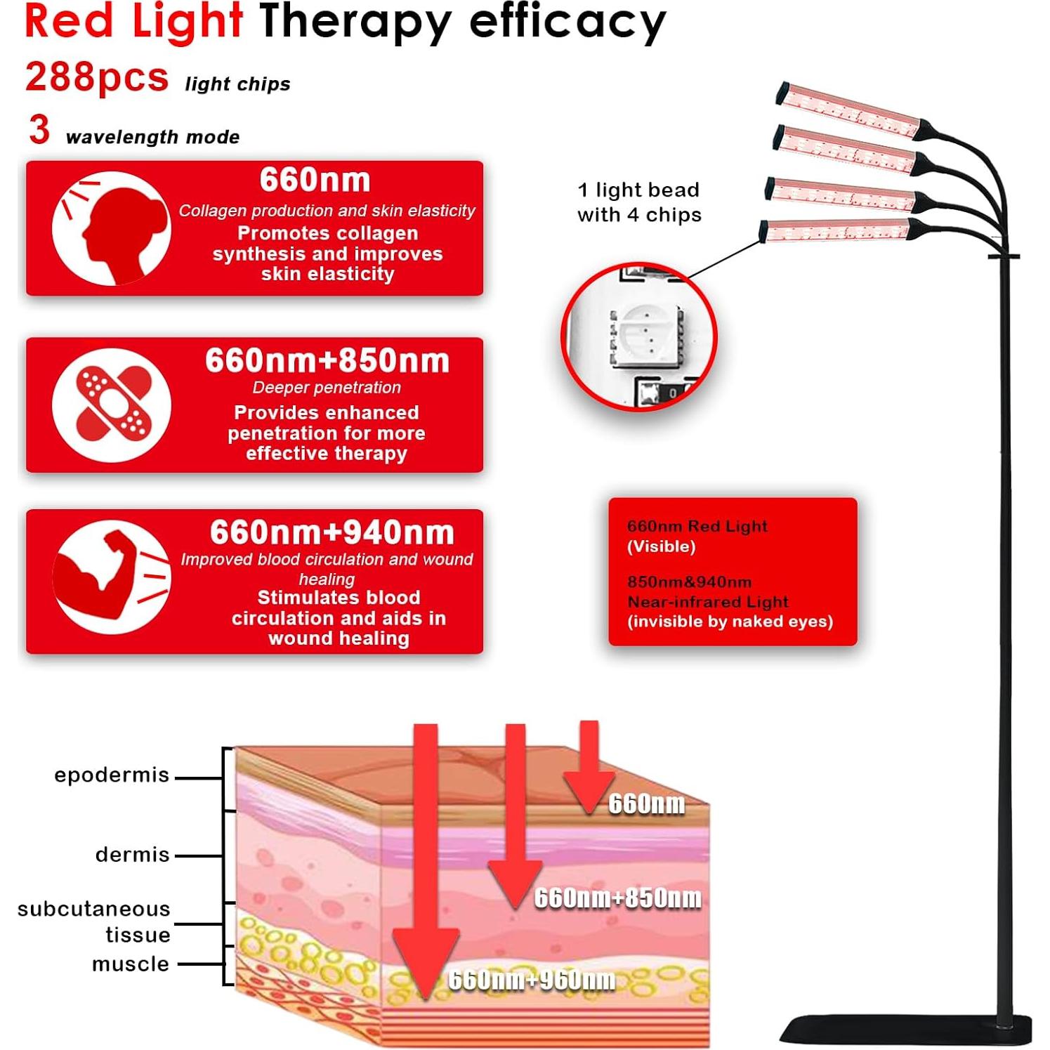 Lámpara de Terapia de Luz Roja Akarishin 36W 4 Cabezas Ajustable