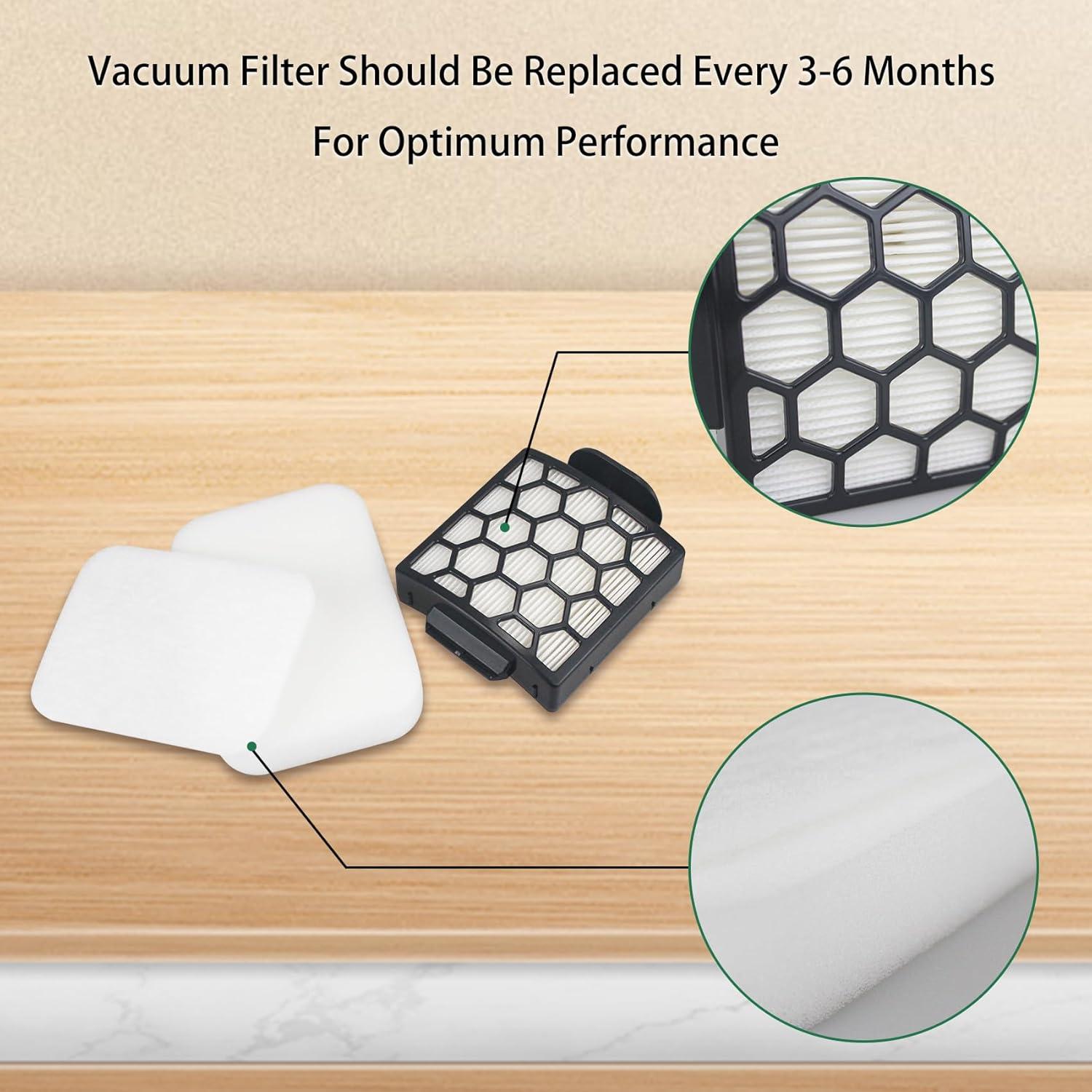 Filtro de Reemplazo Ymimi para Aspiradora Shark NV151 - 4 Espuma, 2 HEPA