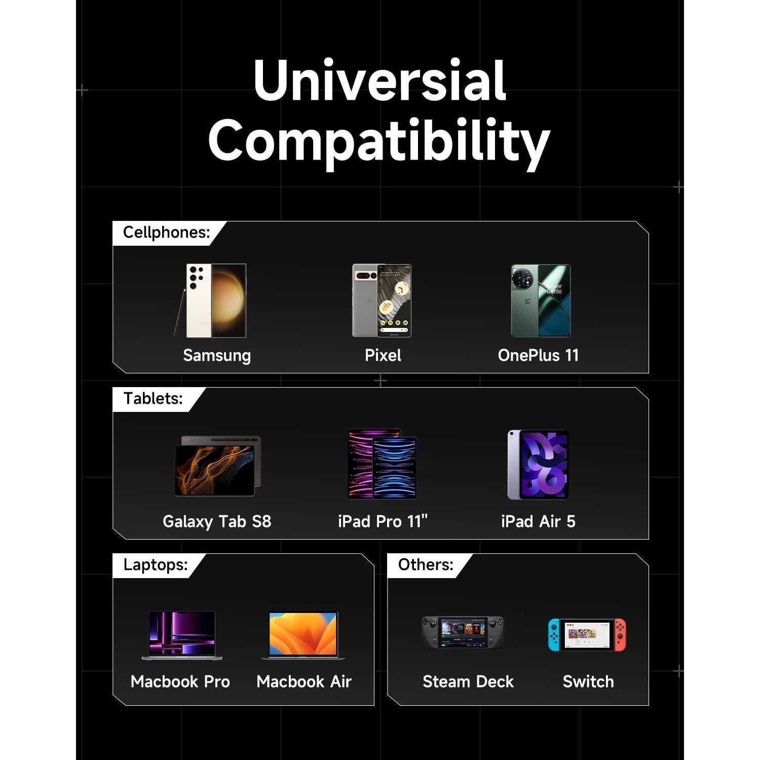 Cable USB C a USB C Sharge 240W 1.19m Carga Rápida