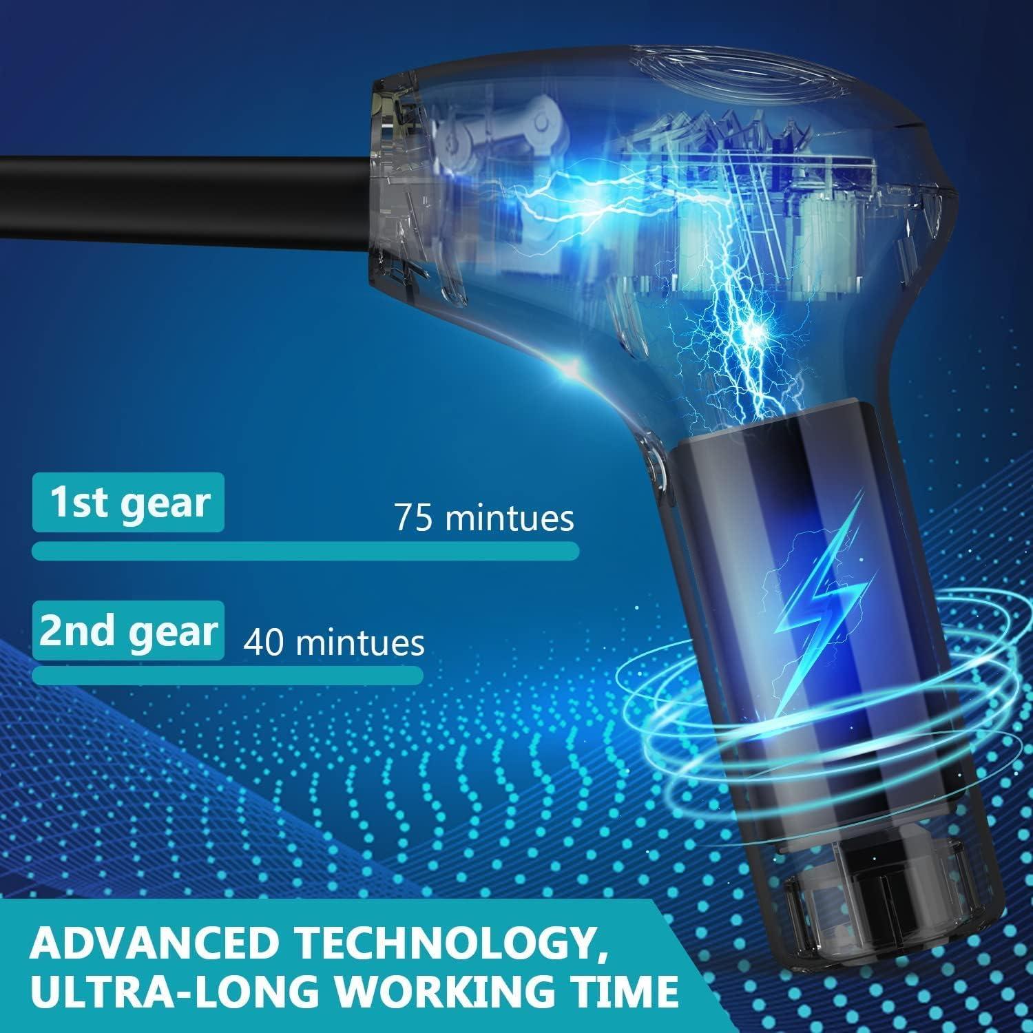 Soplador de Aire Inalámbrico HONKYOB H049 45000 RPM Recargable