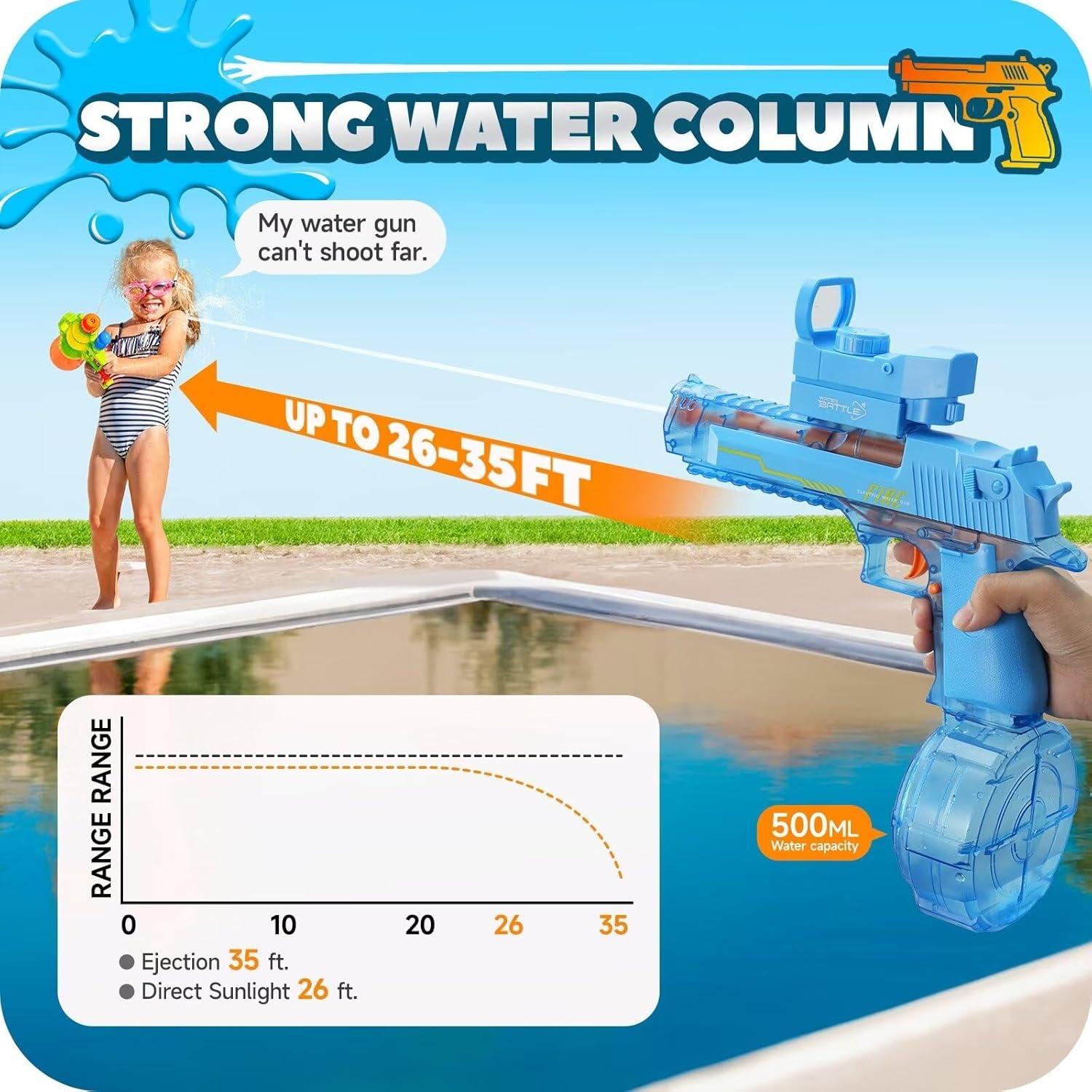 Pistola de Agua Eléctrica Coroiesty 500ml Doble Disparo Azul