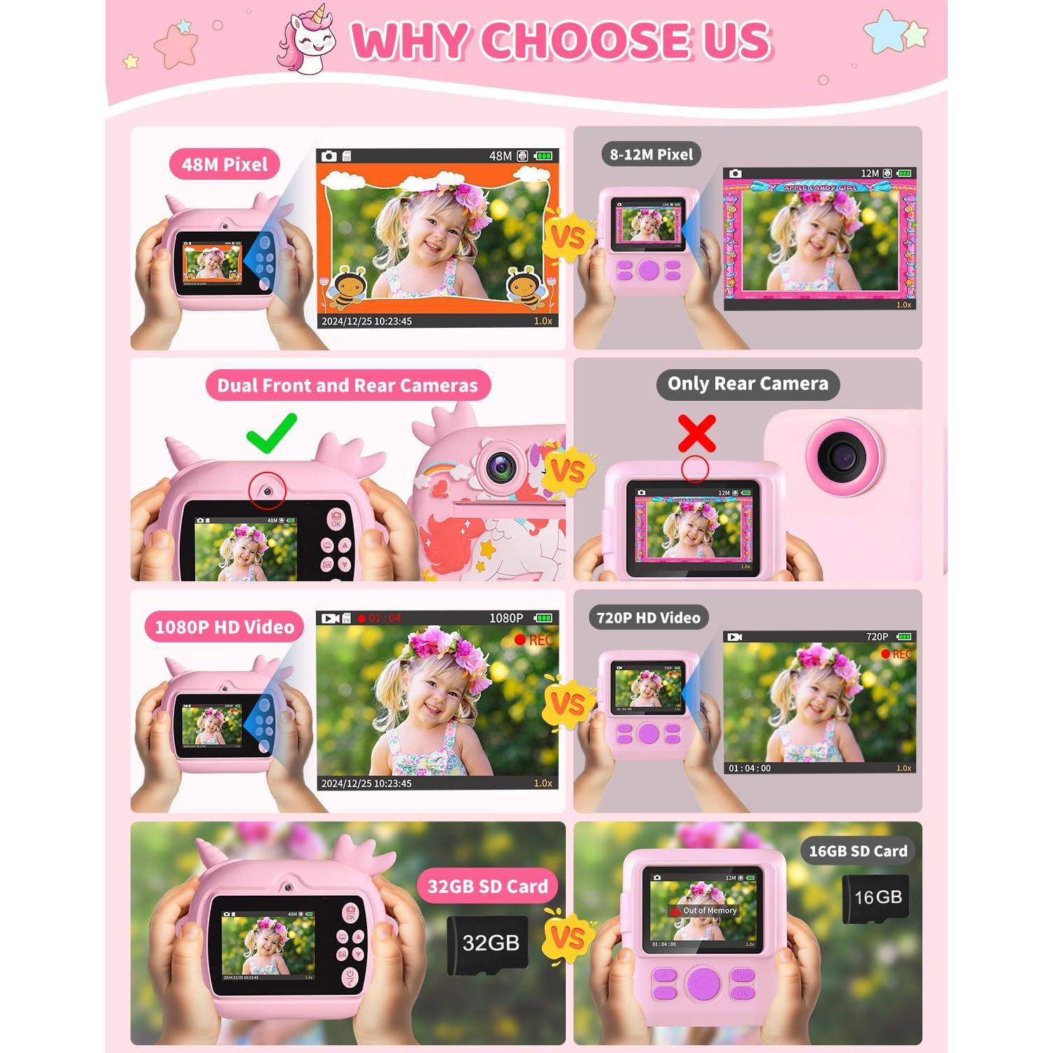 Cámara Instantánea OZMI X5D Rosa 48MP 1080P para Niños