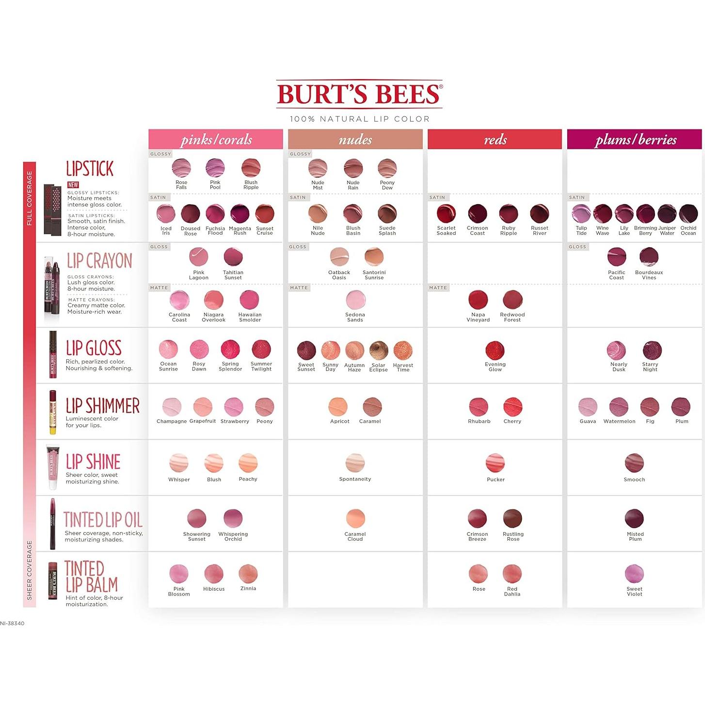 Bálsamo Labial Tinte Burt's Bees Zinnia 100% Natural - 2 Tubos