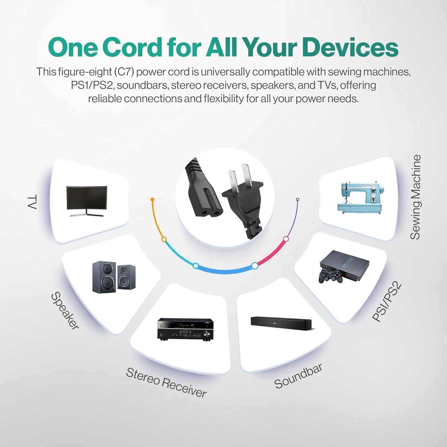 Cable de Alimentación Polarizado 2 Clavijas C7P 0.91m LORDTRONICS