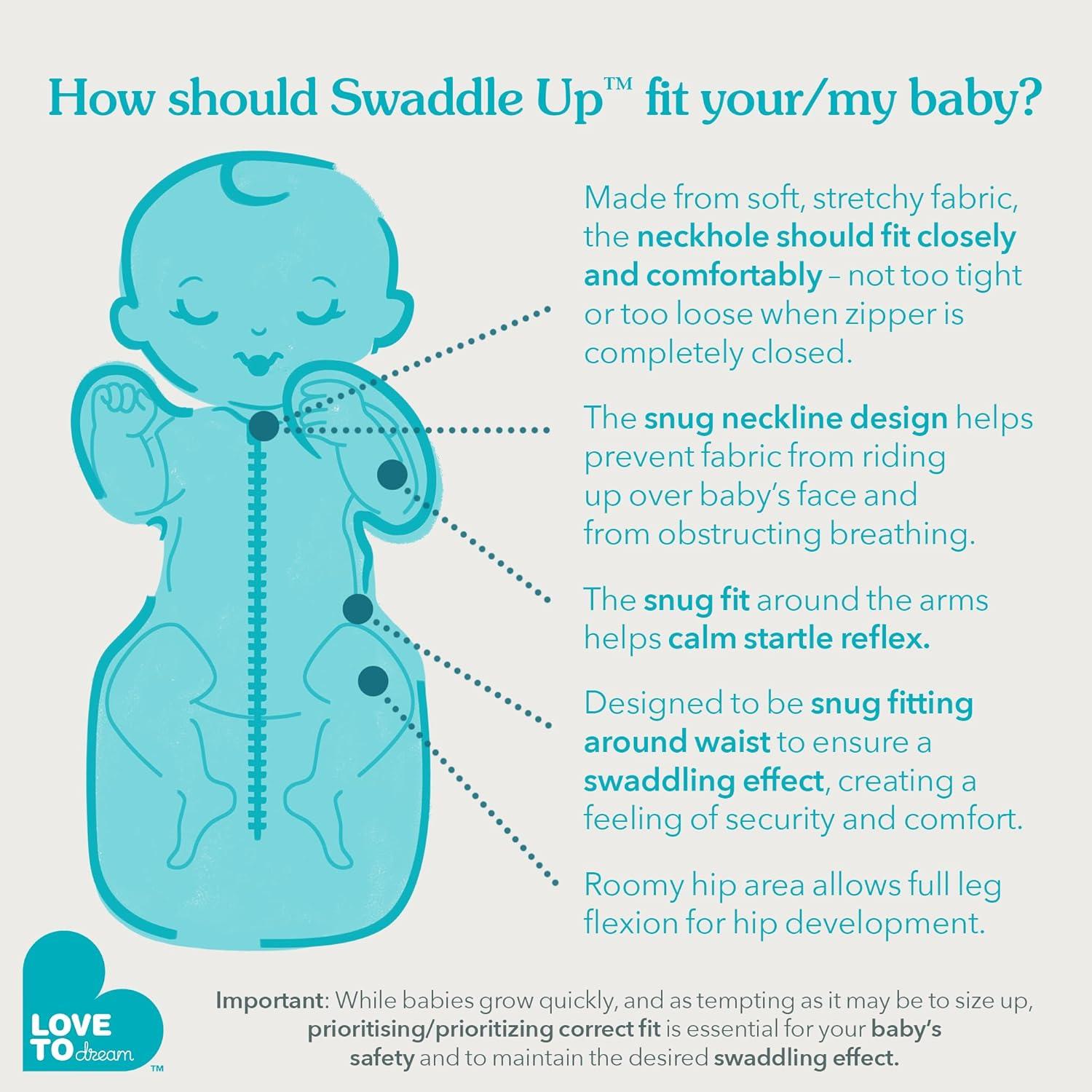 Saco de Sueño Swaddle UP Amor para Soñar 0-3 Meses Azul
