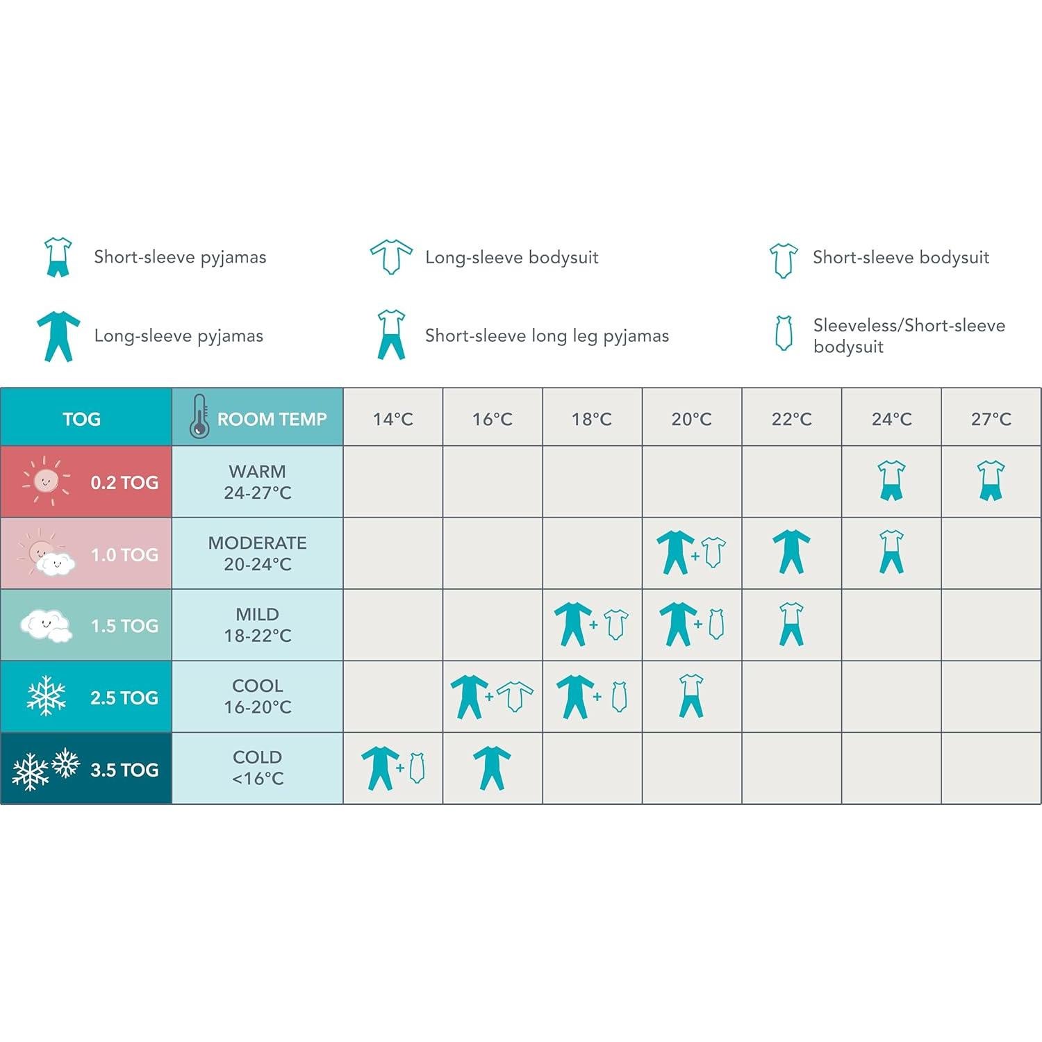 Saco de Sueño Swaddle UP Amor para Soñar 0-3 Meses Azul