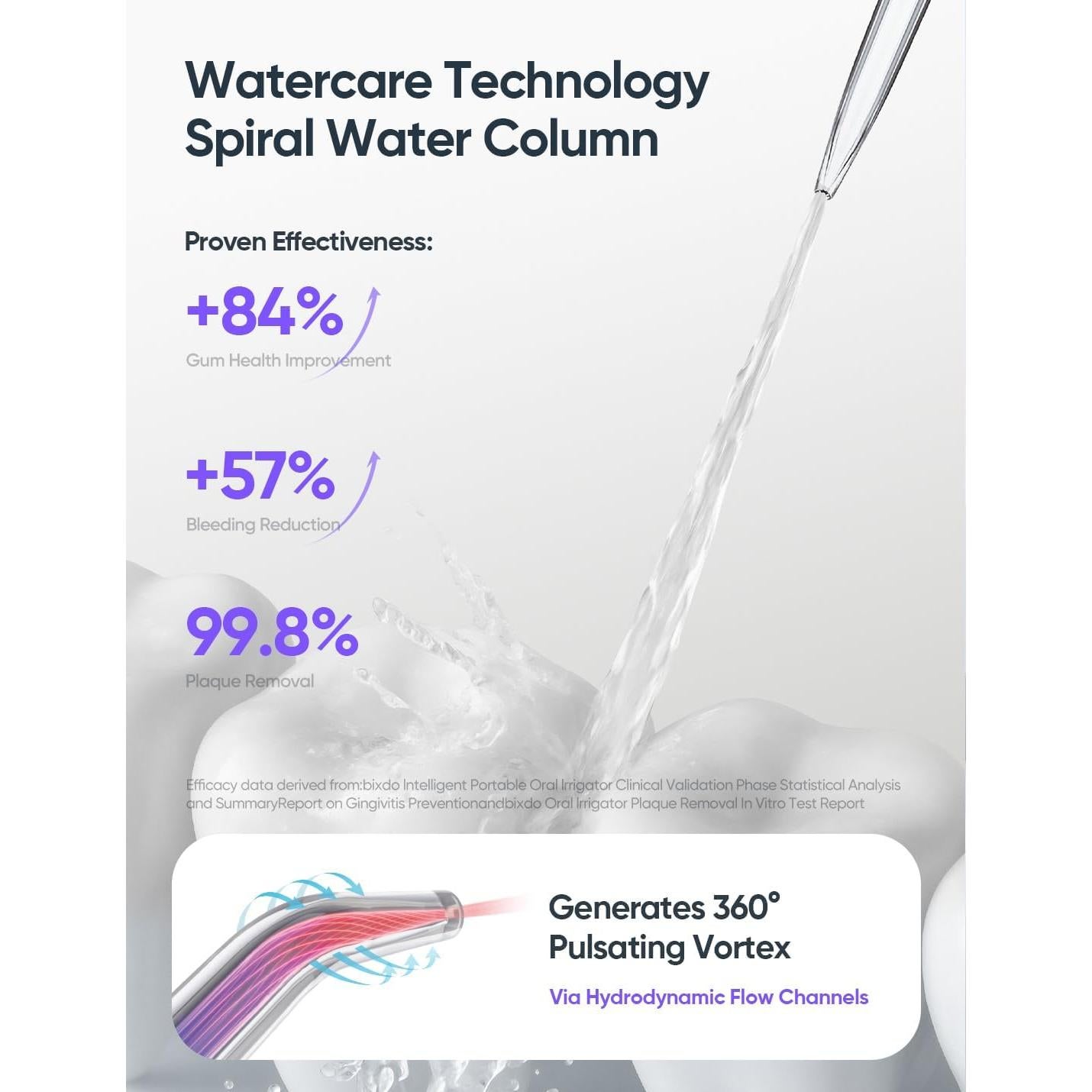 Irrigador Dental Inalámbrico bixdo P50 - 5 Modos, Azul