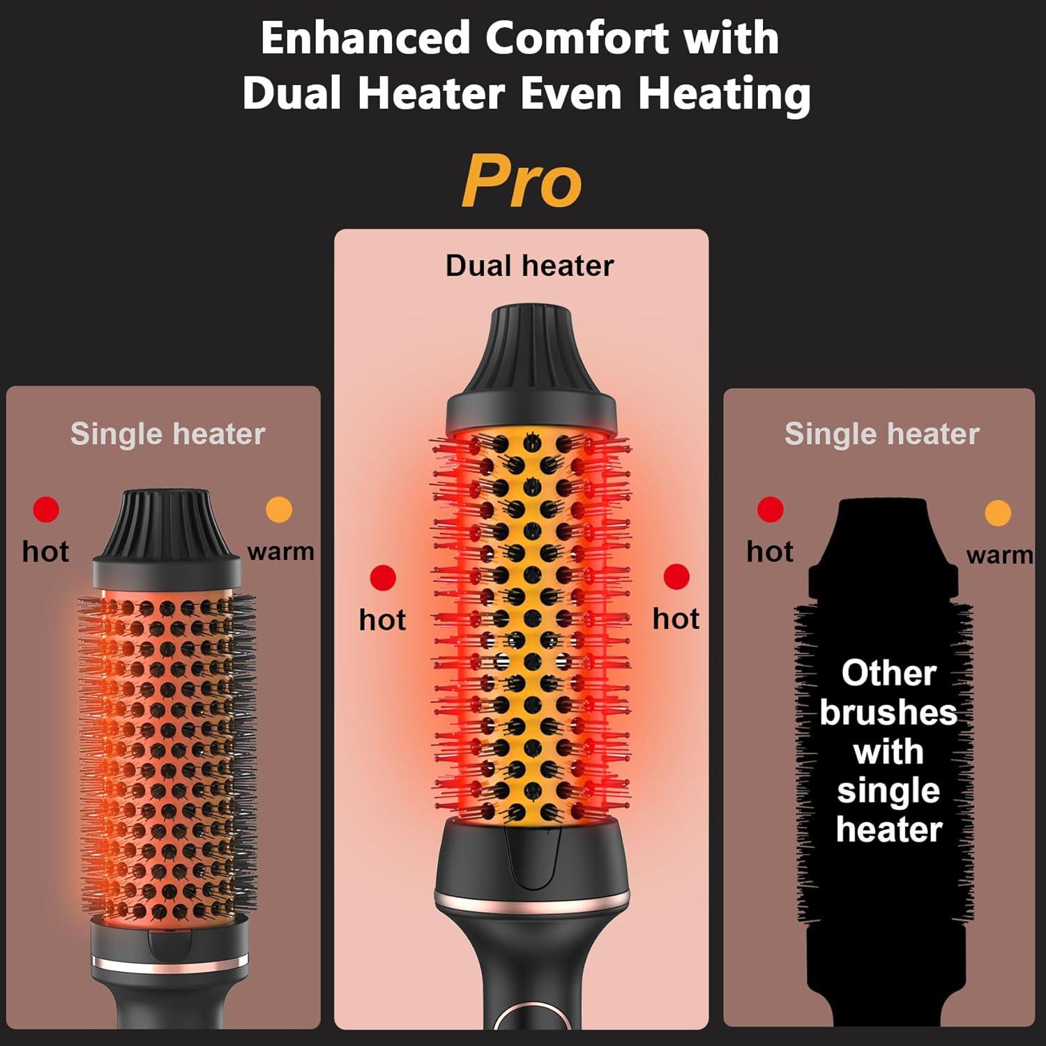 Cepillo Térmico Pro CIVEYA 1.5" Redondo 12 Temperaturas