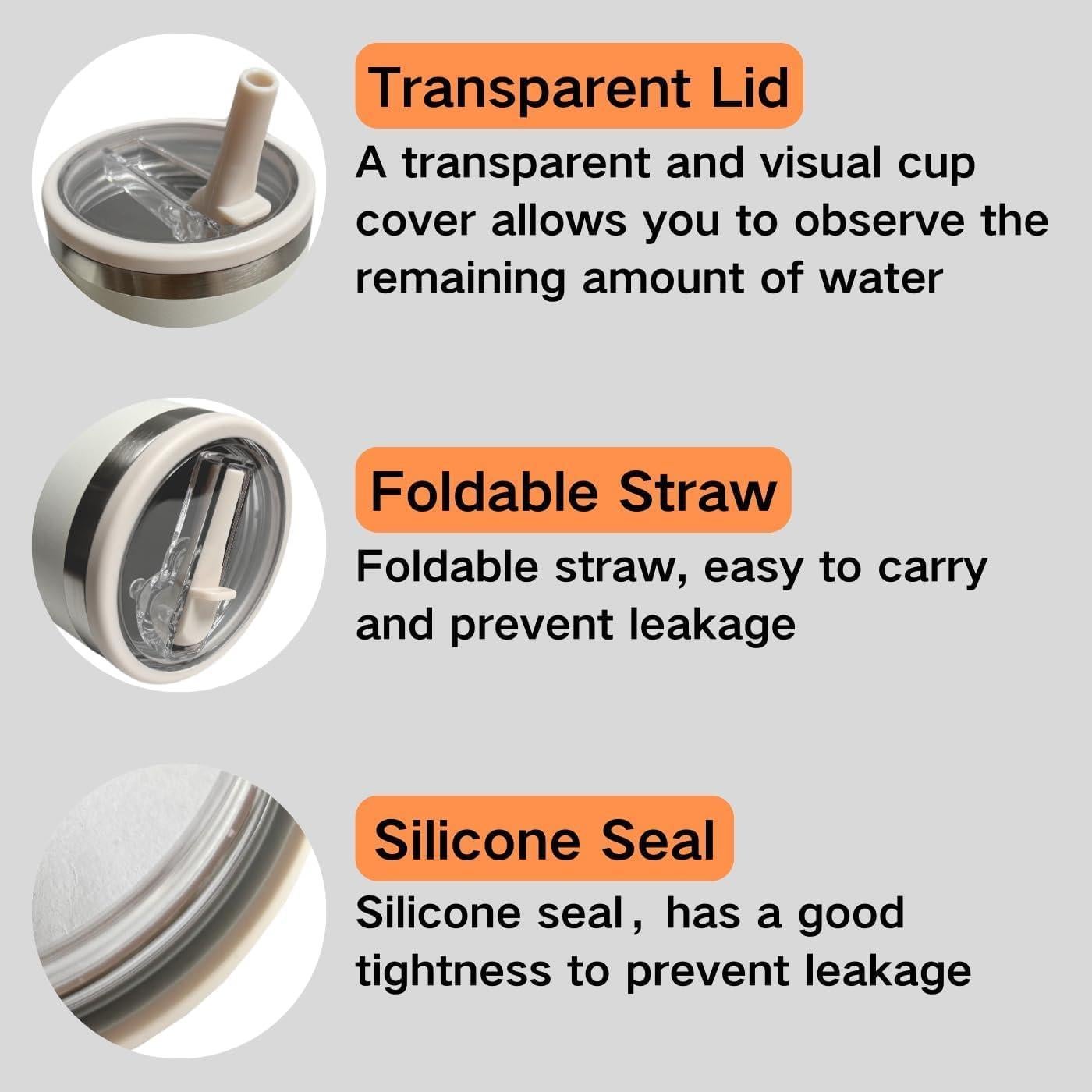 Tapa de Popote THOVY para Vaso Stanley 40 oz - A Prueba de Fugas - 2 Piezas