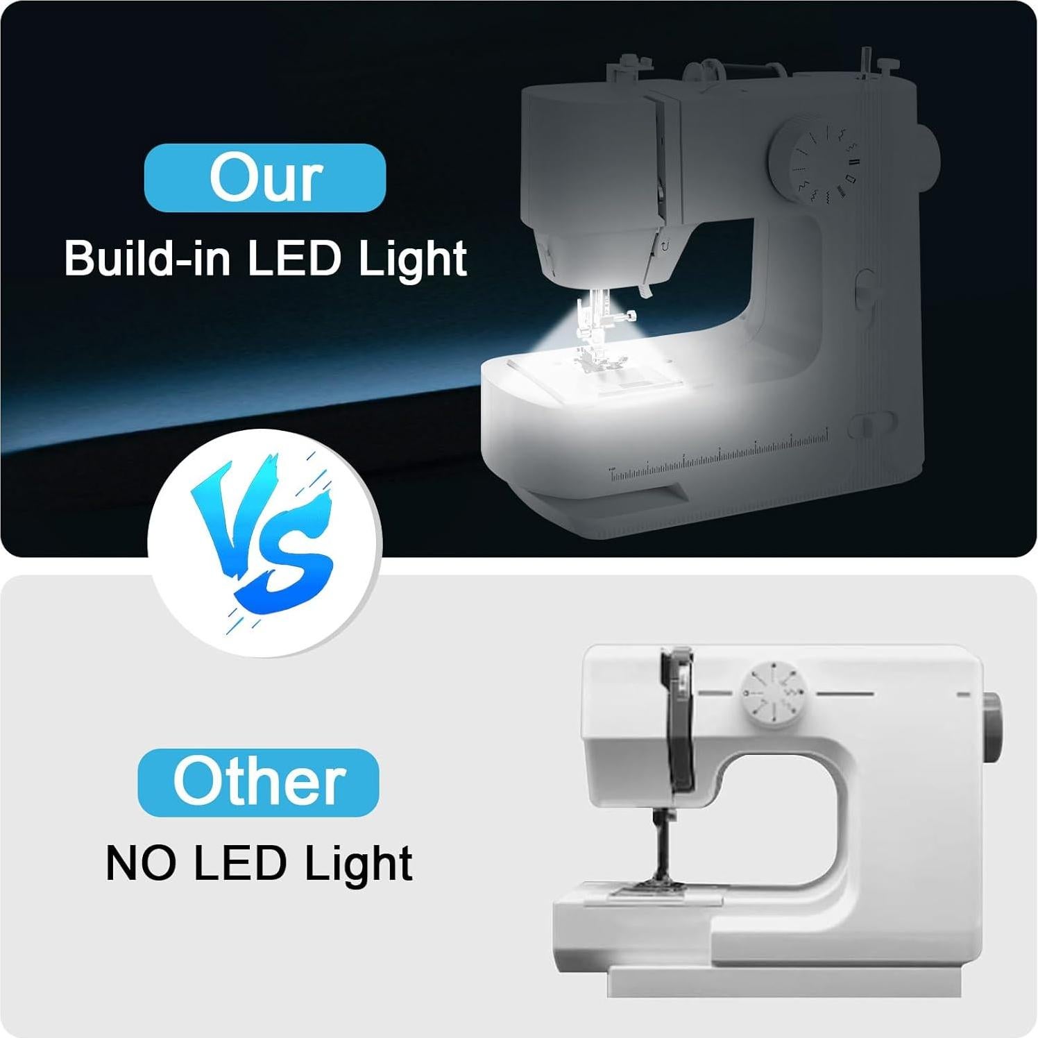 Máquina de Coser Mini TE56965 Blanca con Luz LED y 12 Puntadas