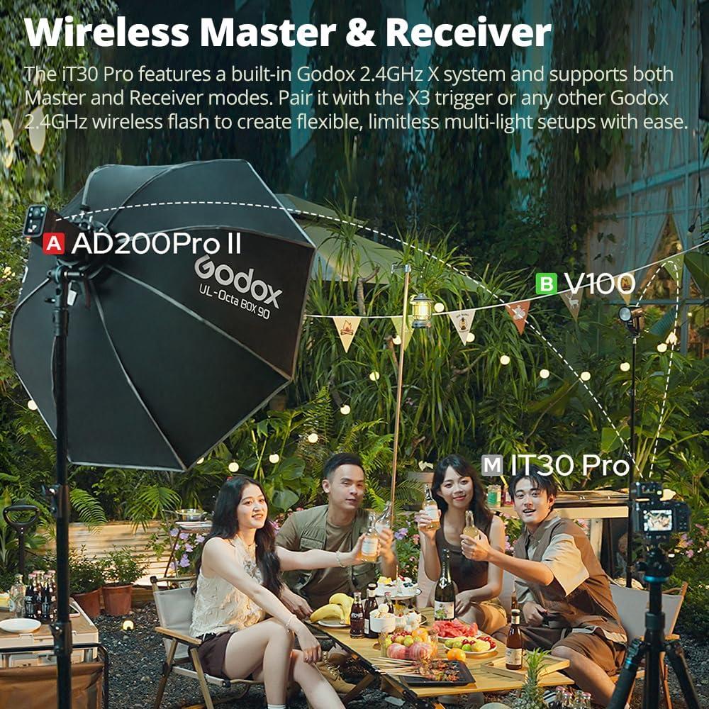 Godox iT30 Pro C iT30Pro C iT30ProC iT30Pro-C Mini Flash for Canon Camera, TTL Auto-Exposure, HSS 1/8000 Seconds, 2.4G Wireless Xsystem, 2.8" Full-Color Touchscreen, Lithium Battery (Black)