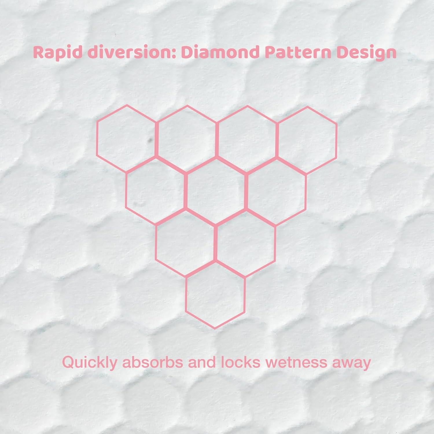 Almohadillas Desechables para Cambiar Bebés Nihao Honey 100 Unidades 33x46 cm Rosa