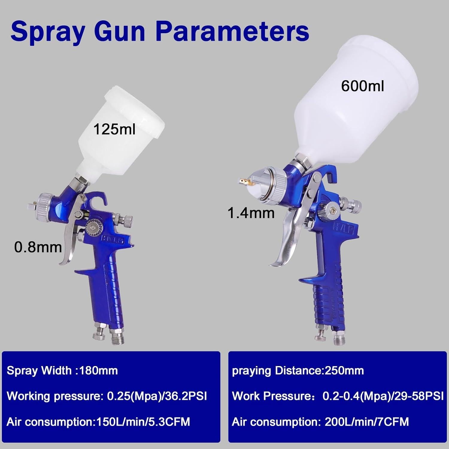 Juego de pistola de pulverización HVLP Colodsuhey 2 piezas 0.8mm 1.4mm