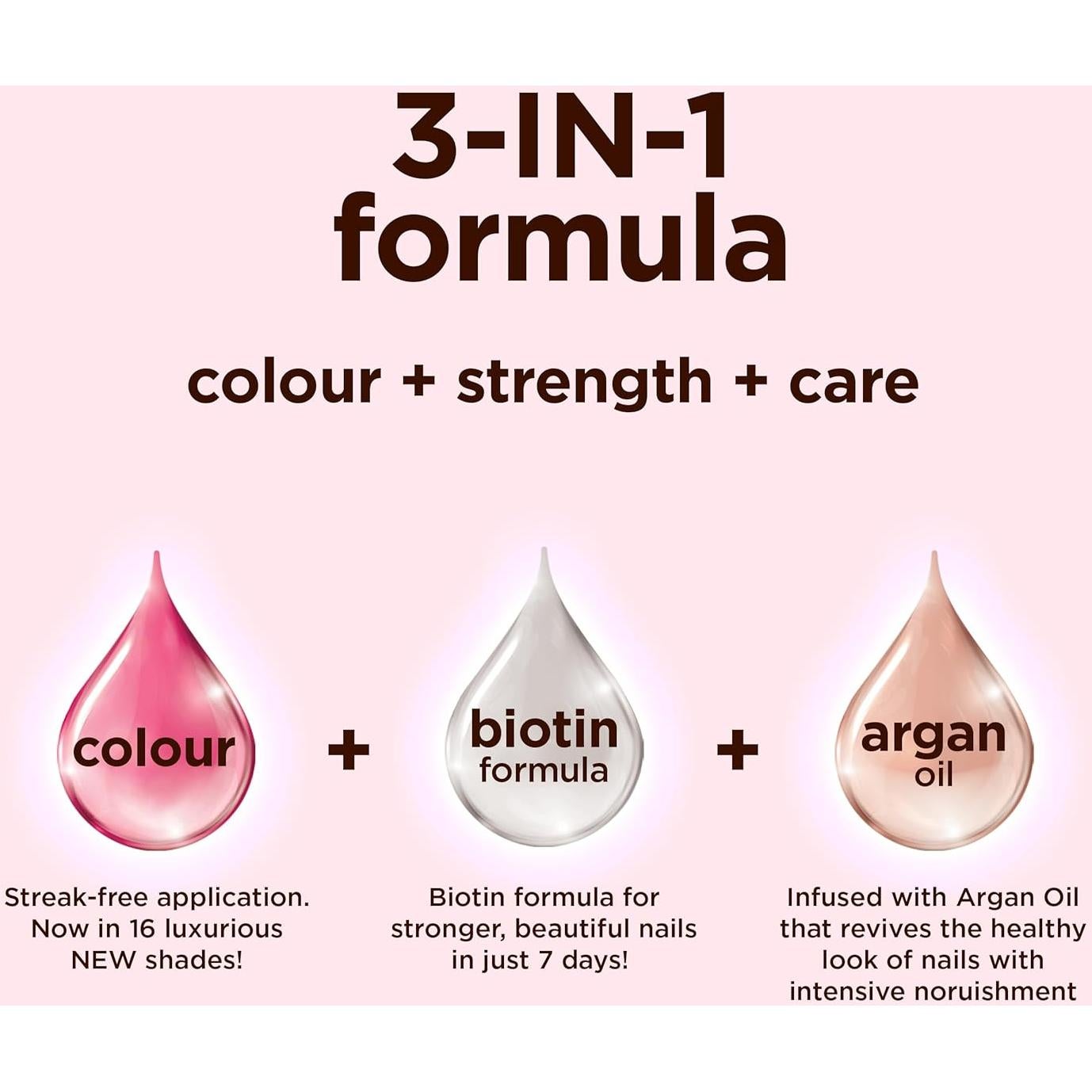 Esmalte de Uñas Sally Hansen Color Therapy 14.79 ml Biotina